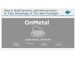Step 6: Build Systems and Infrastructure
to Take Advantage of This New Paradigm
BARE METAL SERVERS
API-drivenInstantly
Available
Highly
Specialized
No
Hypervisor
OnMetal
 