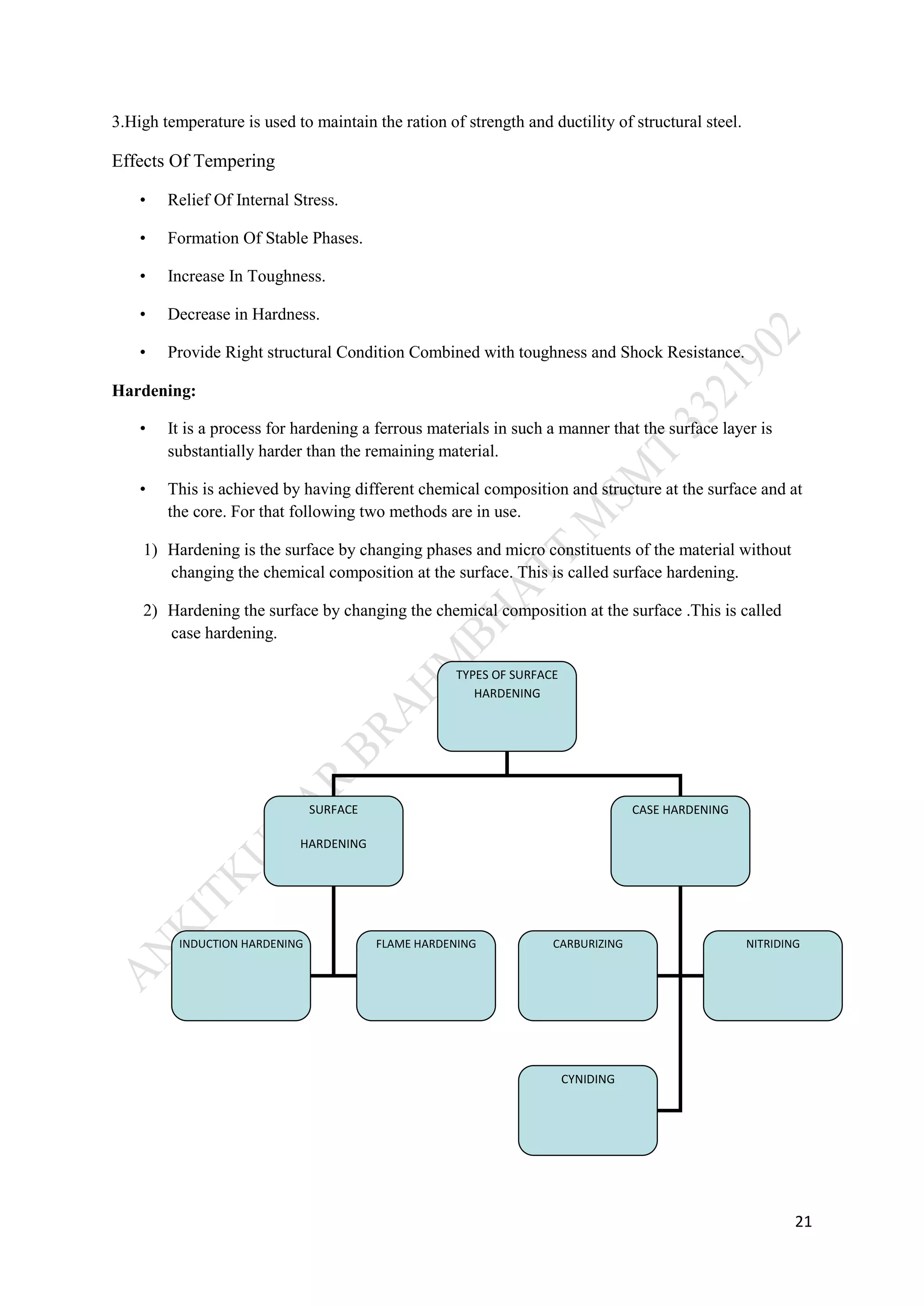 21
3.High temperature is used to maintain the ration of strength and ductility of structural steel.
Effects Of Tempering
• Relief Of Internal Stress.
• Formation Of Stable Phases.
• Increase In Toughness.
• Decrease in Hardness.
• Provide Right structural Condition Combined with toughness and Shock Resistance.
Hardening:
• It is a process for hardening a ferrous materials in such a manner that the surface layer is
substantially harder than the remaining material.
• This is achieved by having different chemical composition and structure at the surface and at
the core. For that following two methods are in use.
1) Hardening is the surface by changing phases and micro constituents of the material without
changing the chemical composition at the surface. This is called surface hardening.
2) Hardening the surface by changing the chemical composition at the surface .This is called
case hardening.
TYPES OF SURFACE
HARDENING
SURFACE
HARDENING
CASE HARDENING
INDUCTION HARDENING FLAME HARDENING CARBURIZING NITRIDING
CYNIDING
 