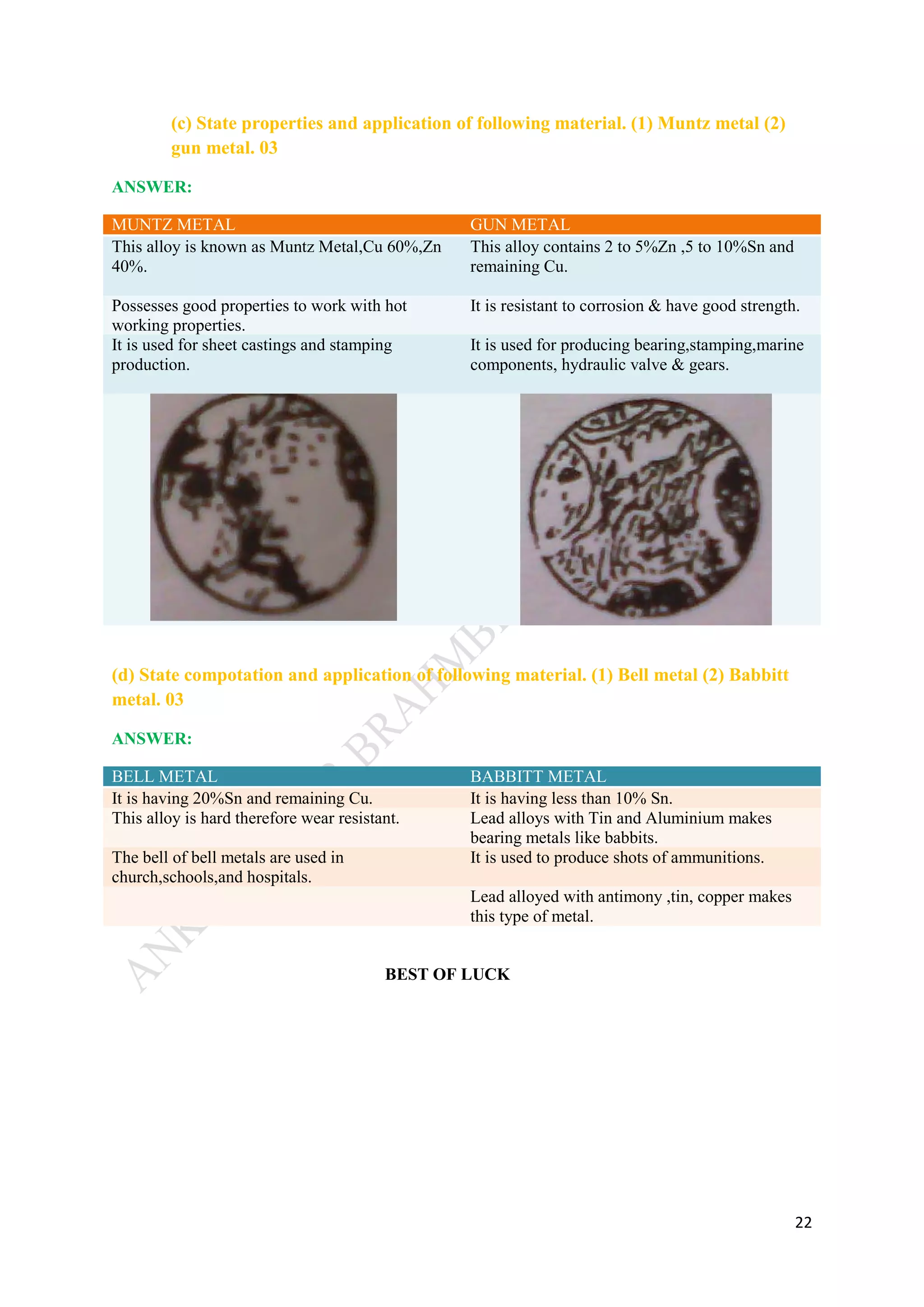 22
(c) State properties and application of following material. (1) Muntz metal (2)
gun metal. 03
ANSWER:
MUNTZ METAL GUN METAL
This alloy is known as Muntz Metal,Cu 60%,Zn
40%.
This alloy contains 2 to 5%Zn ,5 to 10%Sn and
remaining Cu.
Possesses good properties to work with hot
working properties.
It is resistant to corrosion & have good strength.
It is used for sheet castings and stamping
production.
It is used for producing bearing,stamping,marine
components, hydraulic valve & gears.
(d) State compotation and application of following material. (1) Bell metal (2) Babbitt
metal. 03
ANSWER:
BELL METAL BABBITT METAL
It is having 20%Sn and remaining Cu. It is having less than 10% Sn.
This alloy is hard therefore wear resistant. Lead alloys with Tin and Aluminium makes
bearing metals like babbits.
The bell of bell metals are used in
church,schools,and hospitals.
It is used to produce shots of ammunitions.
Lead alloyed with antimony ,tin, copper makes
this type of metal.
BEST OF LUCK
 