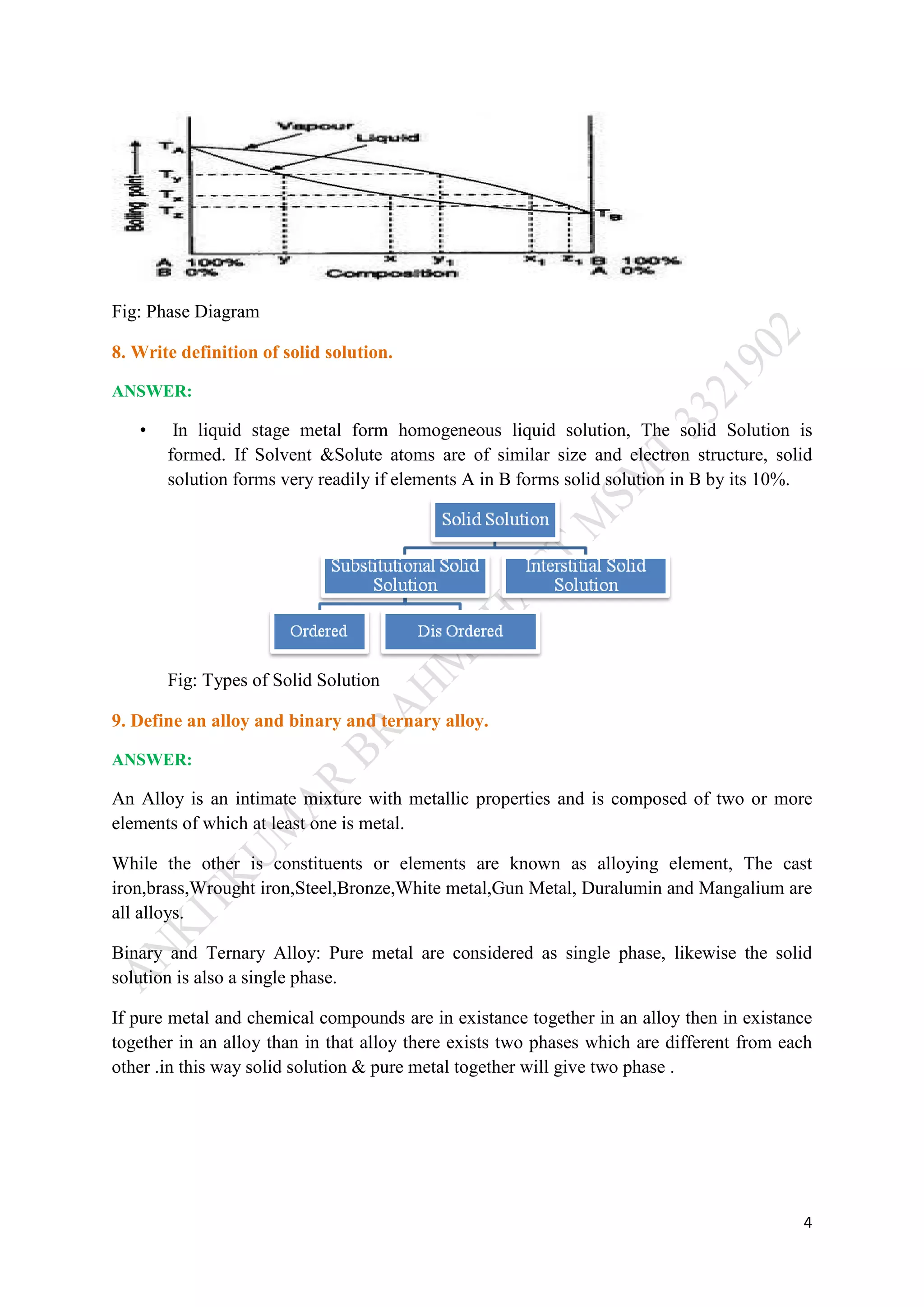 4
Fig: Phase Diagram
8. Write definition of solid solution.
ANSWER:
• In liquid stage metal form homogeneous liquid solution, The solid Solution is
formed. If Solvent &Solute atoms are of similar size and electron structure, solid
solution forms very readily if elements A in B forms solid solution in B by its 10%.
Fig: Types of Solid Solution
9. Define an alloy and binary and ternary alloy.
ANSWER:
An Alloy is an intimate mixture with metallic properties and is composed of two or more
elements of which at least one is metal.
While the other is constituents or elements are known as alloying element, The cast
iron,brass,Wrought iron,Steel,Bronze,White metal,Gun Metal, Duralumin and Mangalium are
all alloys.
Binary and Ternary Alloy: Pure metal are considered as single phase, likewise the solid
solution is also a single phase.
If pure metal and chemical compounds are in existance together in an alloy then in existance
together in an alloy than in that alloy there exists two phases which are different from each
other .in this way solid solution & pure metal together will give two phase .
 