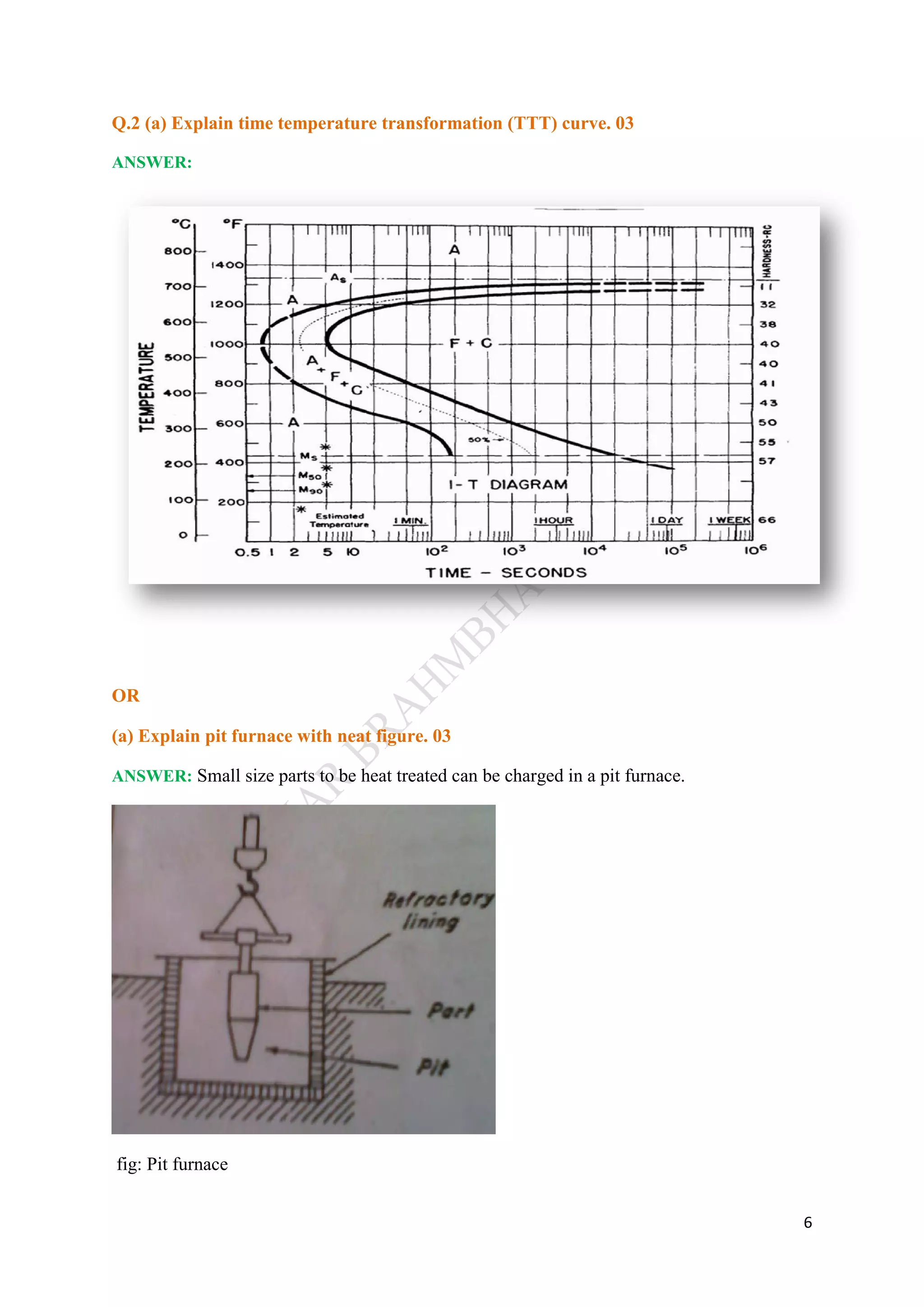 6
Q.2 (a) Explain time temperature transformation (TTT) curve. 03
ANSWER:
OR
(a) Explain pit furnace with neat figure. 03
ANSWER: Small size parts to be heat treated can be charged in a pit furnace.
fig: Pit furnace
 