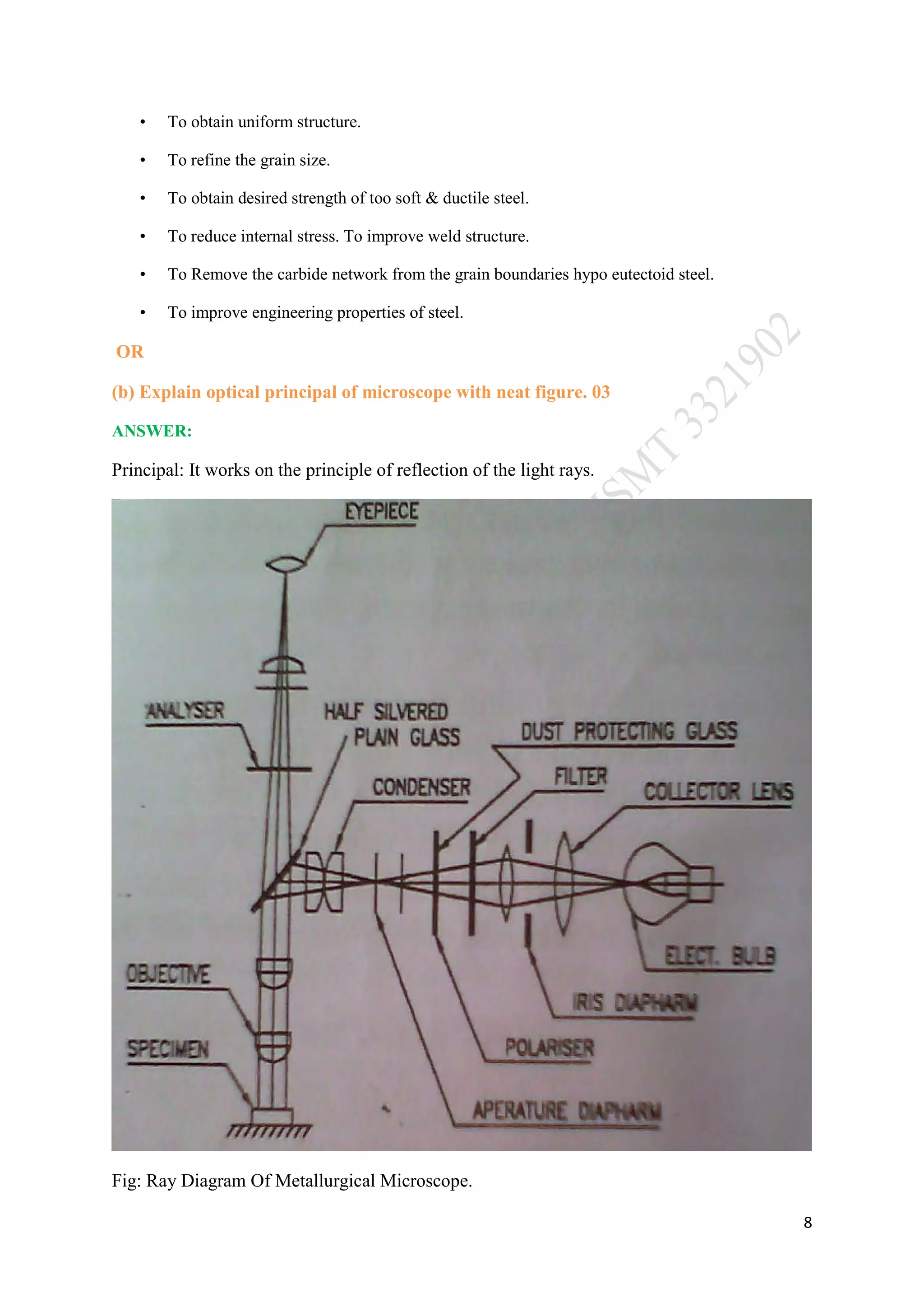 8
• To obtain uniform structure.
• To refine the grain size.
• To obtain desired strength of too soft & ductile steel.
• To reduce internal stress. To improve weld structure.
• To Remove the carbide network from the grain boundaries hypo eutectoid steel.
• To improve engineering properties of steel.
OR
(b) Explain optical principal of microscope with neat figure. 03
ANSWER:
Principal: It works on the principle of reflection of the light rays.
Fig: Ray Diagram Of Metallurgical Microscope.
 