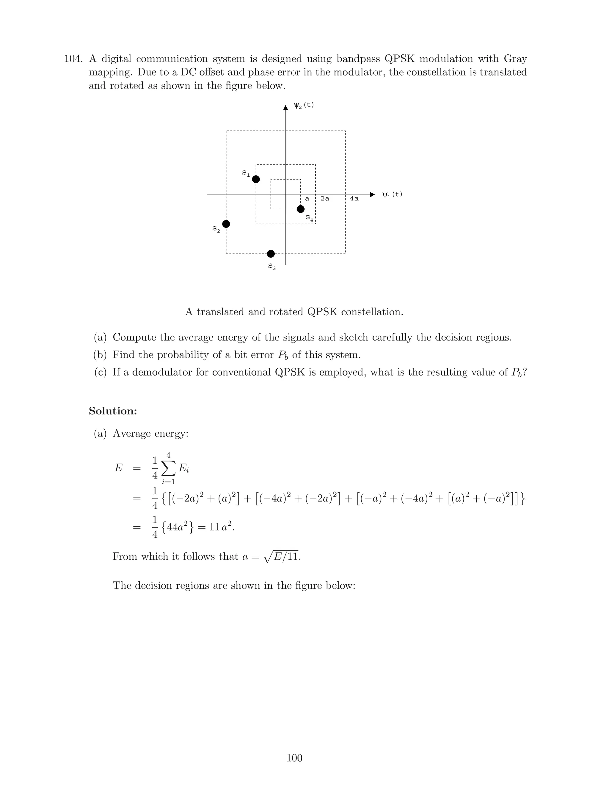 104. A digital communication system is designed using bandpass QPSK modulation with Gray
mapping. Due to a DC oﬀset and phase error in the modulator, the constellation is translated
and rotated as shown in the ﬁgure below.
ψ2(t)
ψ1(t)
a 2a 4a
s1
s2
s3
s4
A translated and rotated QPSK constellation.
(a) Compute the average energy of the signals and sketch carefully the decision regions.
(b) Find the probability of a bit error Pb of this system.
(c) If a demodulator for conventional QPSK is employed, what is the resulting value of Pb?
Solution:
(a) Average energy:
E =
1
4
4
i=1
Ei
=
1
4
(−2a)2
+ (a)2
+ (−4a)2
+ (−2a)2
+ (−a)2
+ (−4a)2
+ (a)2
+ (−a)2
=
1
4
44a2
= 11 a2
.
From which it follows that a = E/11.
The decision regions are shown in the ﬁgure below:
100
 
