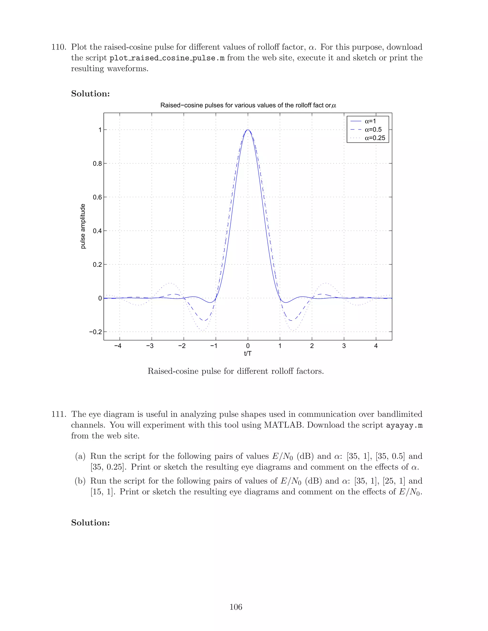 110. Plot the raised-cosine pulse for diﬀerent values of rolloﬀ factor, α. For this purpose, download
the script plot raised cosine pulse.m from the web site, execute it and sketch or print the
resulting waveforms.
Solution:
−4 −3 −2 −1 0 1 2 3 4
−0.2
0
0.2
0.4
0.6
0.8
1
pulseamplitude
t/T
Raised−cosine pulses for various values of the rolloff fact or,α
α=1
α=0.5
α=0.25
Raised-cosine pulse for diﬀerent rolloﬀ factors.
111. The eye diagram is useful in analyzing pulse shapes used in communication over bandlimited
channels. You will experiment with this tool using MATLAB. Download the script ayayay.m
from the web site.
(a) Run the script for the following pairs of values E/N0 (dB) and α: [35, 1], [35, 0.5] and
[35, 0.25]. Print or sketch the resulting eye diagrams and comment on the eﬀects of α.
(b) Run the script for the following pairs of values of E/N0 (dB) and α: [35, 1], [25, 1] and
[15, 1]. Print or sketch the resulting eye diagrams and comment on the eﬀects of E/N0.
Solution:
106
 