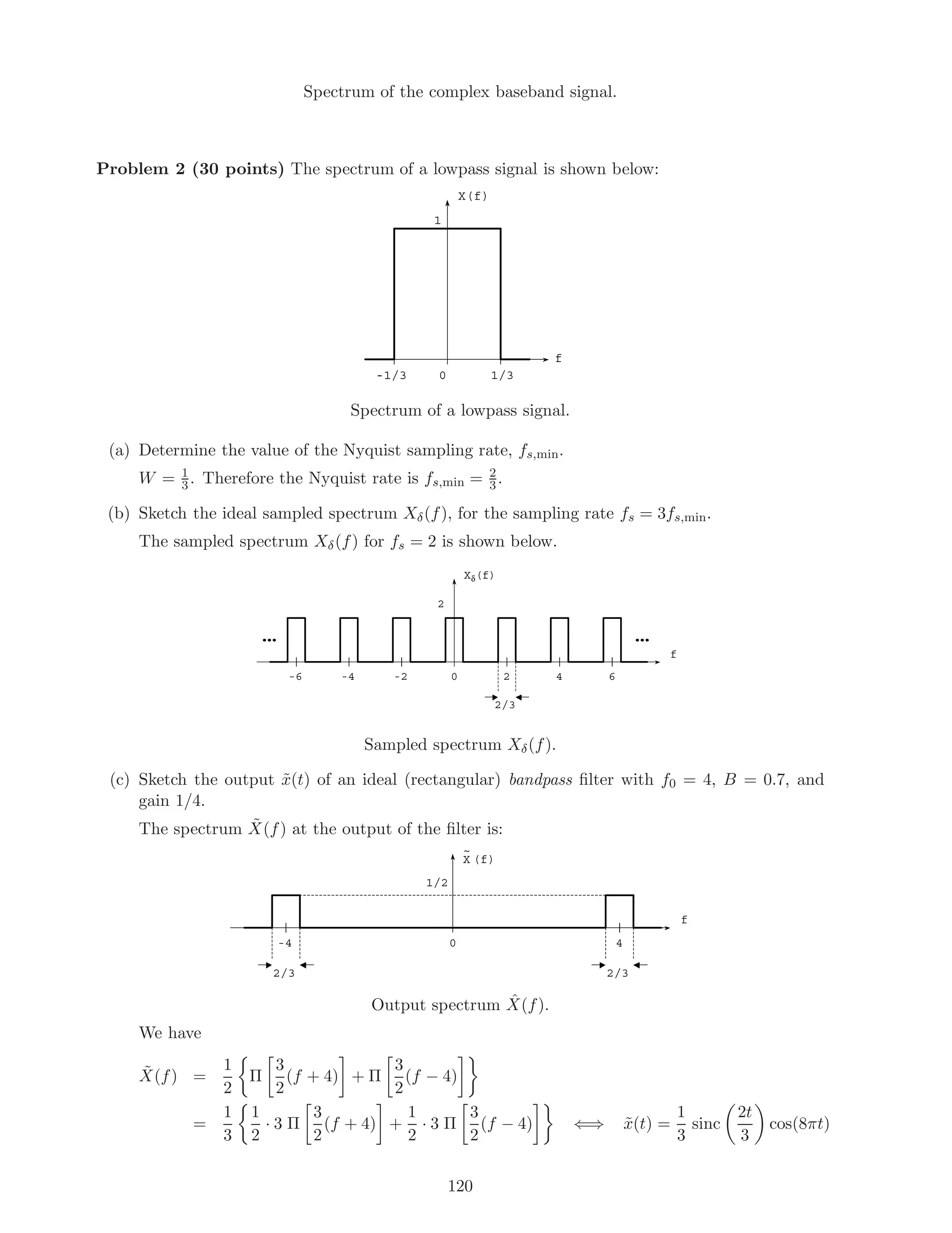 Spectrum of the complex baseband signal.
Problem 2 (30 points) The spectrum of a lowpass signal is shown below:
X(f)
f
0
1
1/3-1/3
Spectrum of a lowpass signal.
(a) Determine the value of the Nyquist sampling rate, fs,min.
W = 1
3. Therefore the Nyquist rate is fs,min = 2
3.
(b) Sketch the ideal sampled spectrum Xδ(f), for the sampling rate fs = 3fs,min.
The sampled spectrum Xδ(f) for fs = 2 is shown below.
f
20
2/3
2
4 6-2-4-6
……
Xδ(f)
Sampled spectrum Xδ(f).
(c) Sketch the output ˜x(t) of an ideal (rectangular) bandpass ﬁlter with f0 = 4, B = 0.7, and
gain 1/4.
The spectrum ˜X(f) at the output of the ﬁlter is:
f
0
2/3
1/2
4-4
X (f)
2/3
~
Output spectrum ˆX(f).
We have
˜X(f) =
1
2
Π
3
2
(f + 4) + Π
3
2
(f − 4)
=
1
3
1
2
· 3 Π
3
2
(f + 4) +
1
2
· 3 Π
3
2
(f − 4) ⇐⇒ ˜x(t) =
1
3
sinc
2t
3
cos(8πt)
120
 