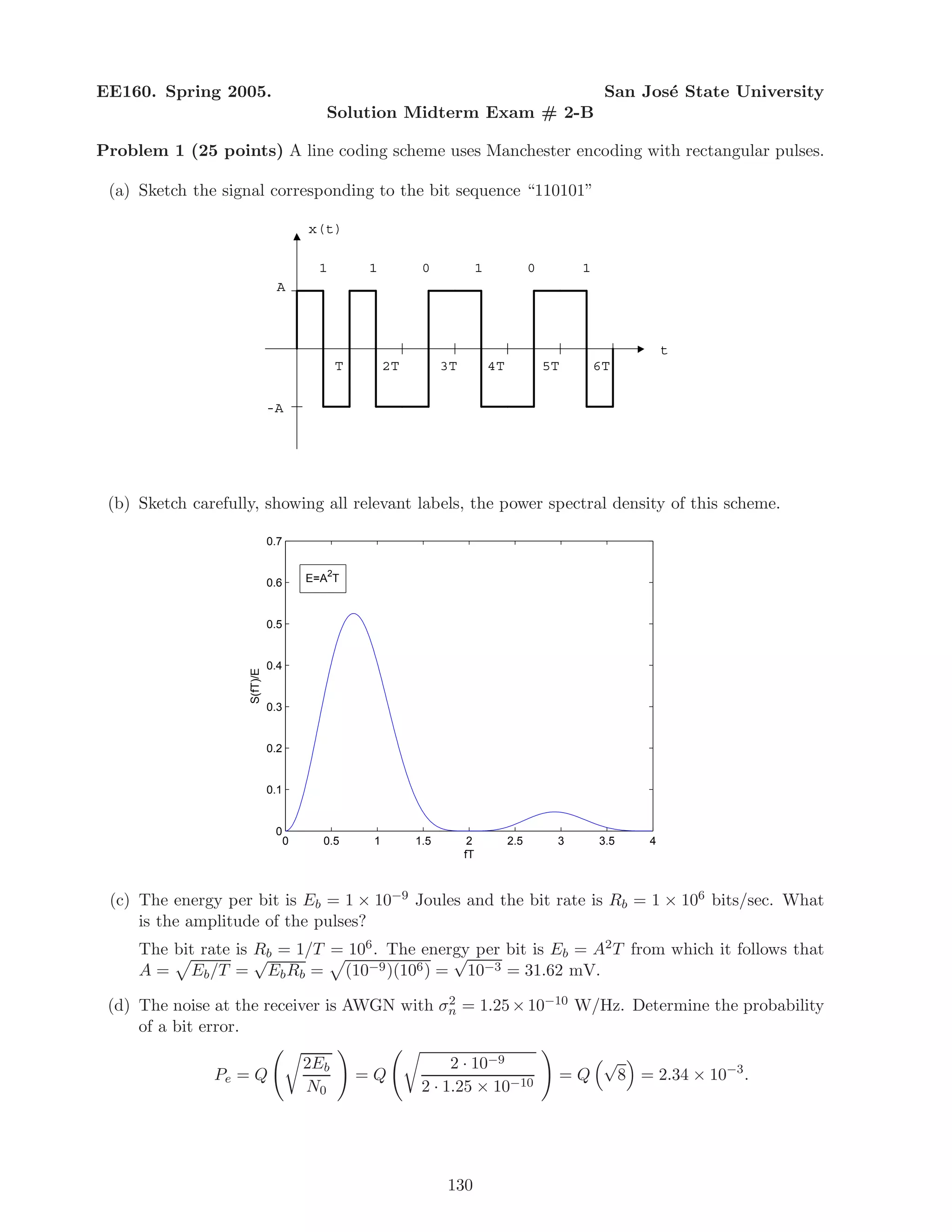 EE160. Spring 2005. San Jos´e State University
Solution Midterm Exam # 2-B
Problem 1 (25 points) A line coding scheme uses Manchester encoding with rectangular pulses.
(a) Sketch the signal corresponding to the bit sequence “110101”
1 1 0 1 0 1
A
-A
x(t)
T 2T 3T 4T 5T 6T
t
(b) Sketch carefully, showing all relevant labels, the power spectral density of this scheme.
0 0.5 1 1.5 2 2.5 3 3.5 4
0
0.1
0.2
0.3
0.4
0.5
0.6
0.7
fT
S(fT)/E
E=A
2
T
(c) The energy per bit is Eb = 1 × 10−9 Joules and the bit rate is Rb = 1 × 106 bits/sec. What
is the amplitude of the pulses?
The bit rate is Rb = 1/T = 106. The energy per bit is Eb = A2T from which it follows that
A = Eb/T =
√
EbRb = (10−9)(106) =
√
10−3 = 31.62 mV.
(d) The noise at the receiver is AWGN with σ2
n = 1.25×10−10 W/Hz. Determine the probability
of a bit error.
Pe = Q
2Eb
N0
= Q
2 · 10−9
2 · 1.25 × 10−10
= Q
√
8 = 2.34 × 10−3
.
130
 