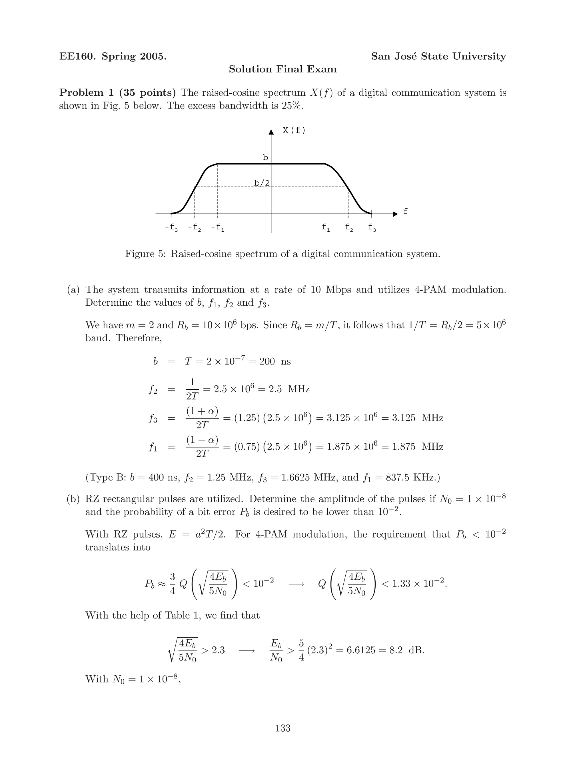 EE160. Spring 2005. San Jos´e State University
Solution Final Exam
Problem 1 (35 points) The raised-cosine spectrum X(f) of a digital communication system is
shown in Fig. 5 below. The excess bandwidth is 25%.
f
X(f)
b
b/2
f1 f2 f3-f3 -f2 -f1
Figure 5: Raised-cosine spectrum of a digital communication system.
(a) The system transmits information at a rate of 10 Mbps and utilizes 4-PAM modulation.
Determine the values of b, f1, f2 and f3.
We have m = 2 and Rb = 10×106 bps. Since Rb = m/T, it follows that 1/T = Rb/2 = 5×106
baud. Therefore,
b = T = 2 × 10−7
= 200 ns
f2 =
1
2T
= 2.5 × 106
= 2.5 MHz
f3 =
(1 + α)
2T
= (1.25) 2.5 × 106
= 3.125 × 106
= 3.125 MHz
f1 =
(1 − α)
2T
= (0.75) 2.5 × 106
= 1.875 × 106
= 1.875 MHz
(Type B: b = 400 ns, f2 = 1.25 MHz, f3 = 1.6625 MHz, and f1 = 837.5 KHz.)
(b) RZ rectangular pulses are utilized. Determine the amplitude of the pulses if N0 = 1 × 10−8
and the probability of a bit error Pb is desired to be lower than 10−2.
With RZ pulses, E = a2T/2. For 4-PAM modulation, the requirement that Pb  10−2
translates into
Pb ≈
3
4
Q
4Eb
5N0
 10−2
−→ Q
4Eb
5N0
 1.33 × 10−2
.
With the help of Table 1, we ﬁnd that
4Eb
5N0
 2.3 −→
Eb
N0

5
4
(2.3)2
= 6.6125 = 8.2 dB.
With N0 = 1 × 10−8,
133
 