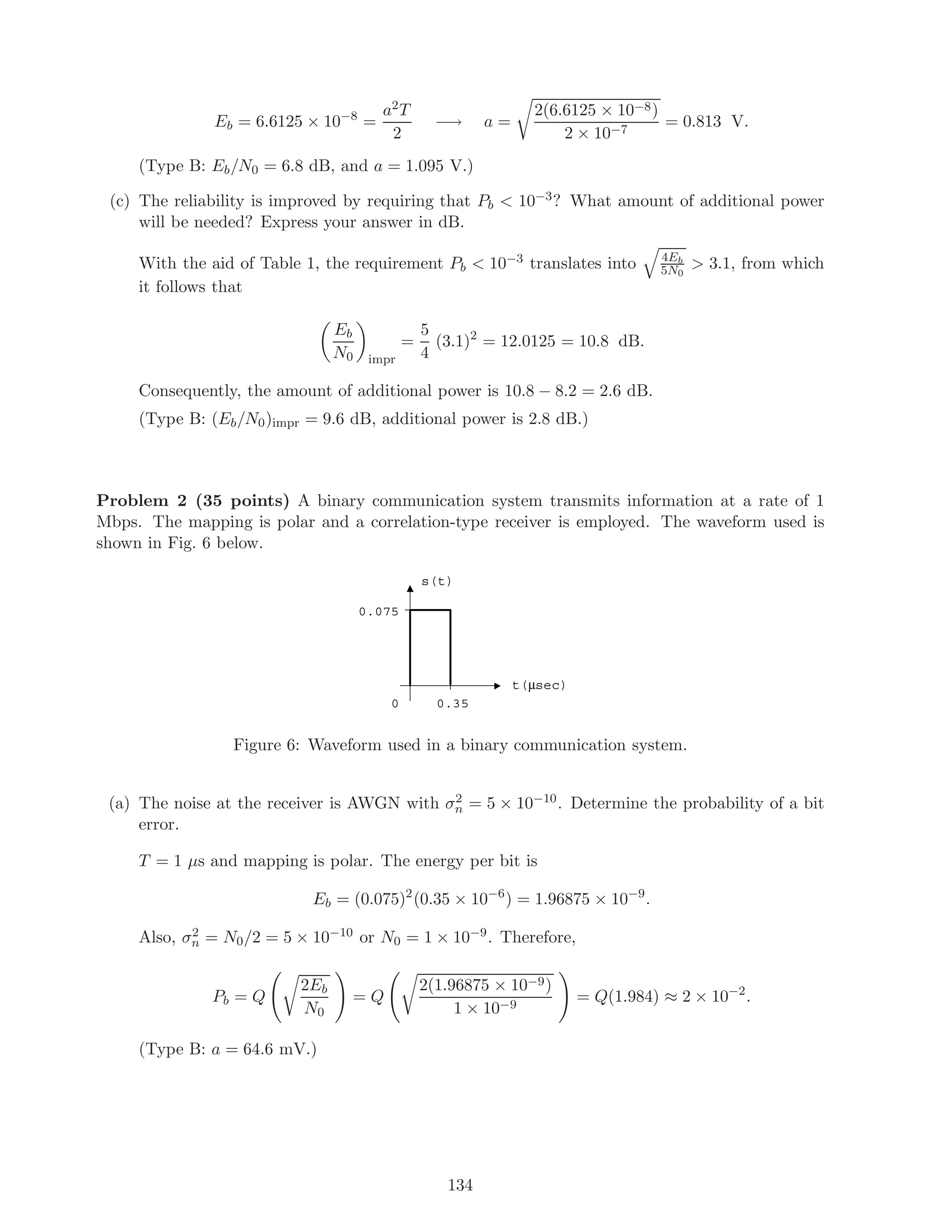 Eb = 6.6125 × 10−8
=
a2T
2
−→ a =
2(6.6125 × 10−8)
2 × 10−7
= 0.813 V.
(Type B: Eb/N0 = 6.8 dB, and a = 1.095 V.)
(c) The reliability is improved by requiring that Pb  10−3? What amount of additional power
will be needed? Express your answer in dB.
With the aid of Table 1, the requirement Pb  10−3 translates into 4Eb
5N0
 3.1, from which
it follows that
Eb
N0 impr
=
5
4
(3.1)2
= 12.0125 = 10.8 dB.
Consequently, the amount of additional power is 10.8 − 8.2 = 2.6 dB.
(Type B: (Eb/N0)impr = 9.6 dB, additional power is 2.8 dB.)
Problem 2 (35 points) A binary communication system transmits information at a rate of 1
Mbps. The mapping is polar and a correlation-type receiver is employed. The waveform used is
shown in Fig. 6 below.
s(t)
0.35
0.075
0
t(µsec)
Figure 6: Waveform used in a binary communication system.
(a) The noise at the receiver is AWGN with σ2
n = 5 × 10−10. Determine the probability of a bit
error.
T = 1 µs and mapping is polar. The energy per bit is
Eb = (0.075)2
(0.35 × 10−6
) = 1.96875 × 10−9
.
Also, σ2
n = N0/2 = 5 × 10−10 or N0 = 1 × 10−9. Therefore,
Pb = Q
2Eb
N0
= Q
2(1.96875 × 10−9)
1 × 10−9
= Q(1.984) ≈ 2 × 10−2
.
(Type B: a = 64.6 mV.)
134
 