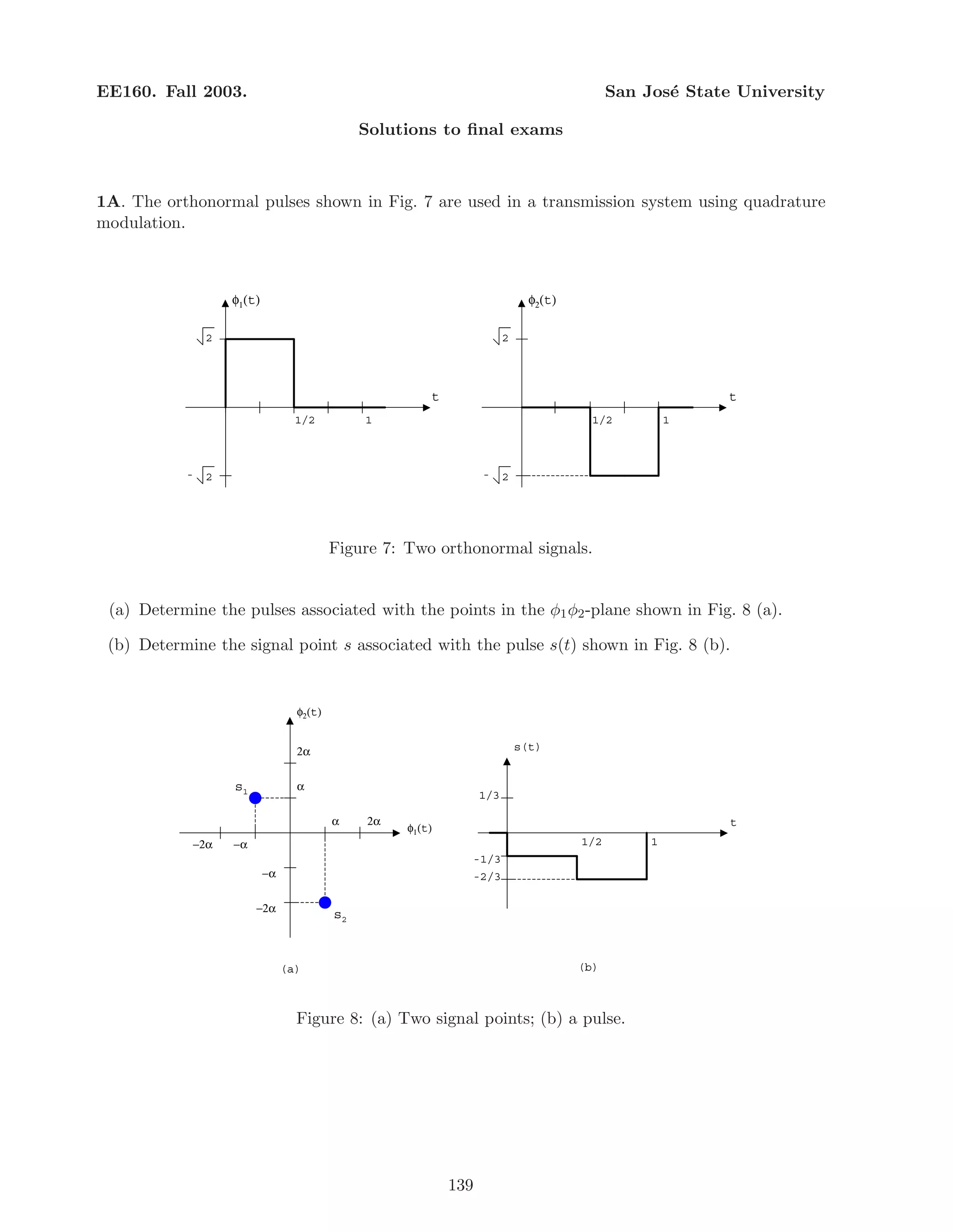 EE160. Fall 2003. San Jos´e State University
Solutions to ﬁnal exams
1A. The orthonormal pulses shown in Fig. 7 are used in a transmission system using quadrature
modulation.
t
φ1(t)
1/2 1
t
φ2(t)
1/2 1
2
- 2
2
- 2
Figure 7: Two orthonormal signals.
(a) Determine the pulses associated with the points in the φ1φ2-plane shown in Fig. 8 (a).
(b) Determine the signal point s associated with the pulse s(t) shown in Fig. 8 (b).
φ1(t)
φ2(t)
α
2αα
−α−2α
−α
−2α
2α
(a) (b)
1/2 1
1/3
-1/3
-2/3
t
s(t)
s1
s2
Figure 8: (a) Two signal points; (b) a pulse.
139
 