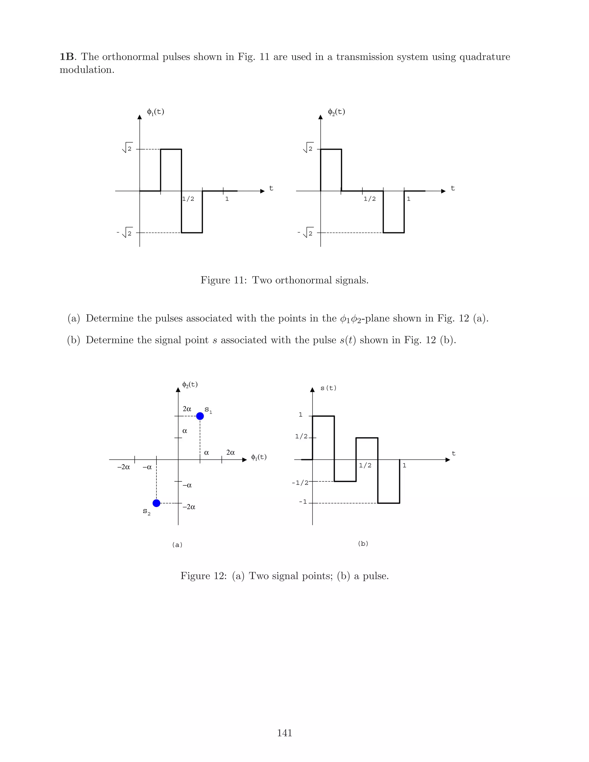 1B. The orthonormal pulses shown in Fig. 11 are used in a transmission system using quadrature
modulation.
t
φ1(t)
1/2 1
2
-
t
φ2(t)
1/2 1
2
2
- 2
Figure 11: Two orthonormal signals.
(a) Determine the pulses associated with the points in the φ1φ2-plane shown in Fig. 12 (a).
(b) Determine the signal point s associated with the pulse s(t) shown in Fig. 12 (b).
φ1(t)
φ2(t)
α
2αα
−α−2α
−α
−2α
2α
1/2 1
1/2
1
-1/2
-1
t
s(t)
(a) (b)
s1
s2
Figure 12: (a) Two signal points; (b) a pulse.
141
 