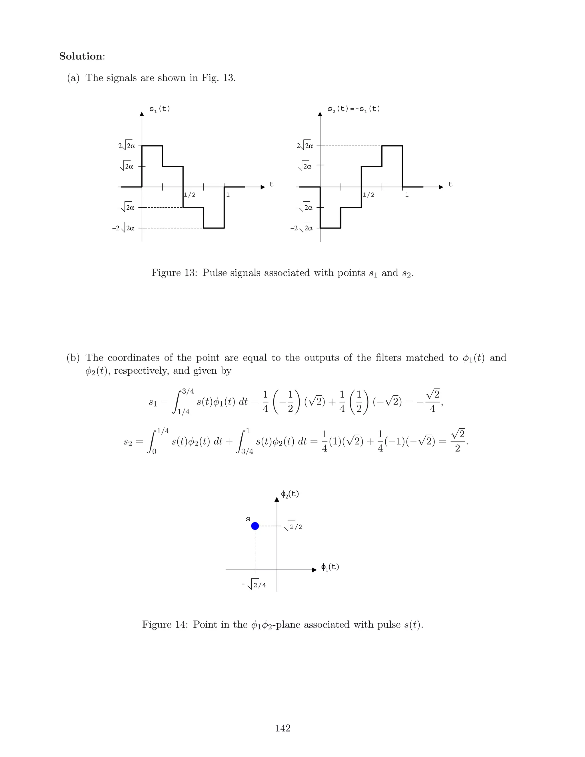 Solution:
(a) The signals are shown in Fig. 13.
t
s1(t)
1/2 1
t
s2(t)=-s1(t)
1/2 1
2α
2 2α
2α
2 2α
− 2α
−2 2α
− 2α
−2 2α
Figure 13: Pulse signals associated with points s1 and s2.
(b) The coordinates of the point are equal to the outputs of the ﬁlters matched to φ1(t) and
φ2(t), respectively, and given by
s1 =
3/4
1/4
s(t)φ1(t) dt =
1
4
−
1
2
(
√
2) +
1
4
1
2
(−
√
2) = −
√
2
4
,
s2 =
1/4
0
s(t)φ2(t) dt +
1
3/4
s(t)φ2(t) dt =
1
4
(1)(
√
2) +
1
4
(−1)(−
√
2) =
√
2
2
.
φ1(t)
φ2(t)
s
- 2/4
2/2
Figure 14: Point in the φ1φ2-plane associated with pulse s(t).
142
 
