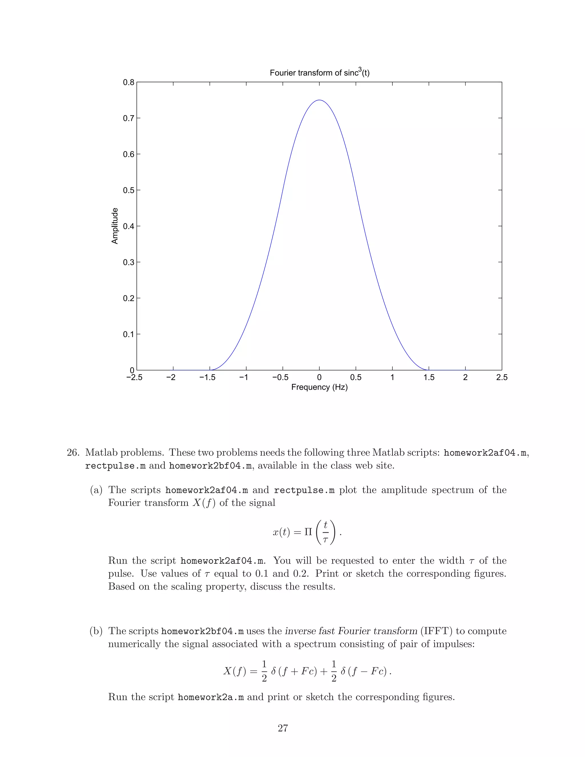 −2.5 −2 −1.5 −1 −0.5 0 0.5 1 1.5 2 2.5
0
0.1
0.2
0.3
0.4
0.5
0.6
0.7
0.8
Fourier transform of sinc
3
(t)
Amplitude
Frequency (Hz)
26. Matlab problems. These two problems needs the following three Matlab scripts: homework2af04.m,
rectpulse.m and homework2bf04.m, available in the class web site.
(a) The scripts homework2af04.m and rectpulse.m plot the amplitude spectrum of the
Fourier transform X(f) of the signal
x(t) = Π
t
τ
.
Run the script homework2af04.m. You will be requested to enter the width τ of the
pulse. Use values of τ equal to 0.1 and 0.2. Print or sketch the corresponding ﬁgures.
Based on the scaling property, discuss the results.
(b) The scripts homework2bf04.m uses the inverse fast Fourier transform (IFFT) to compute
numerically the signal associated with a spectrum consisting of pair of impulses:
X(f) =
1
2
δ (f + Fc) +
1
2
δ (f − Fc) .
Run the script homework2a.m and print or sketch the corresponding ﬁgures.
27
 