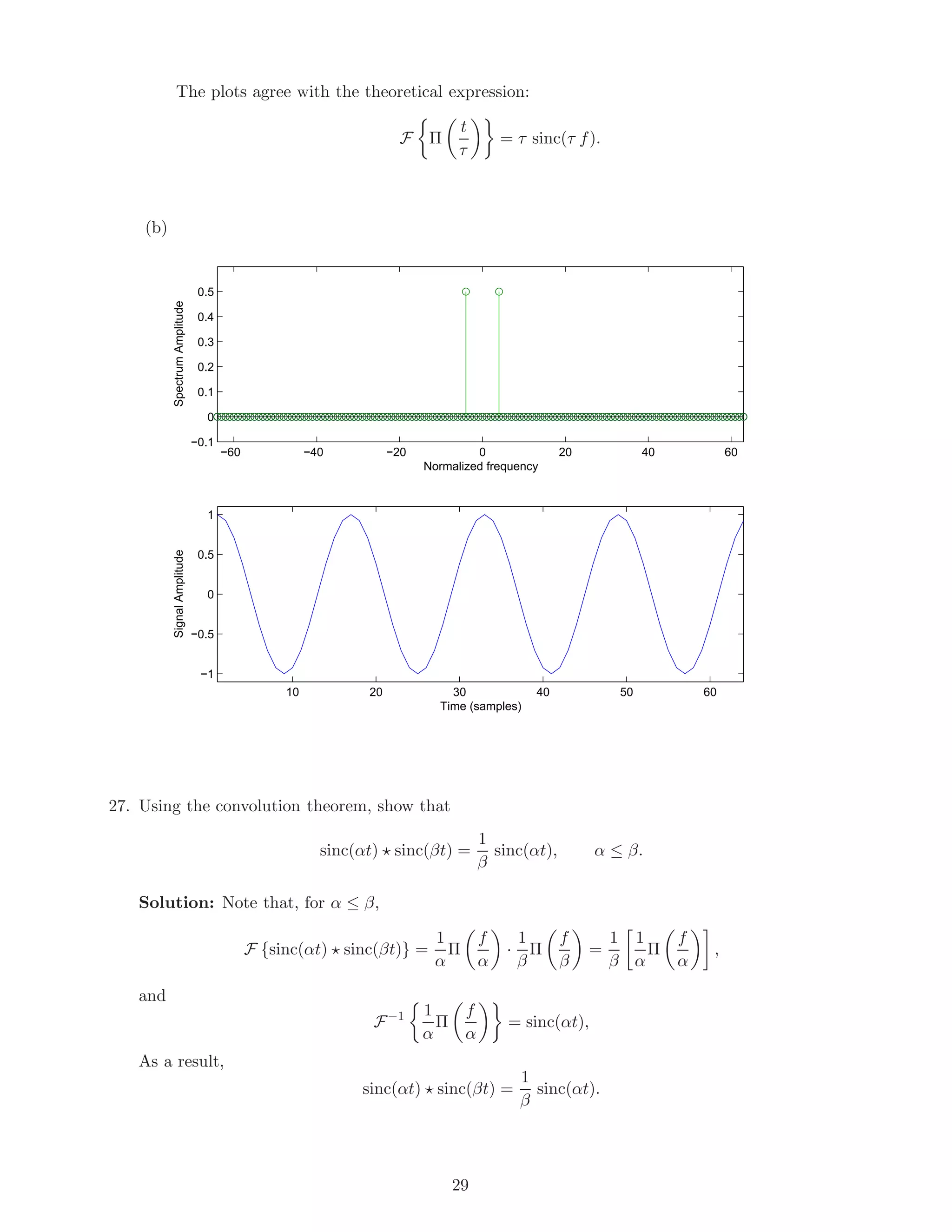 The plots agree with the theoretical expression:
F Π
t
τ
= τ sinc(τ f).
(b)
−60 −40 −20 0 20 40 60
−0.1
0
0.1
0.2
0.3
0.4
0.5
Normalized frequency
SpectrumAmplitude
10 20 30 40 50 60
−1
−0.5
0
0.5
1
Time (samples)
SignalAmplitude
27. Using the convolution theorem, show that
sinc(αt) sinc(βt) =
1
β
sinc(αt), α ≤ β.
Solution: Note that, for α ≤ β,
F {sinc(αt) sinc(βt)} =
1
α
Π
f
α
·
1
β
Π
f
β
=
1
β
1
α
Π
f
α
,
and
F−1 1
α
Π
f
α
= sinc(αt),
As a result,
sinc(αt) sinc(βt) =
1
β
sinc(αt).
29
 