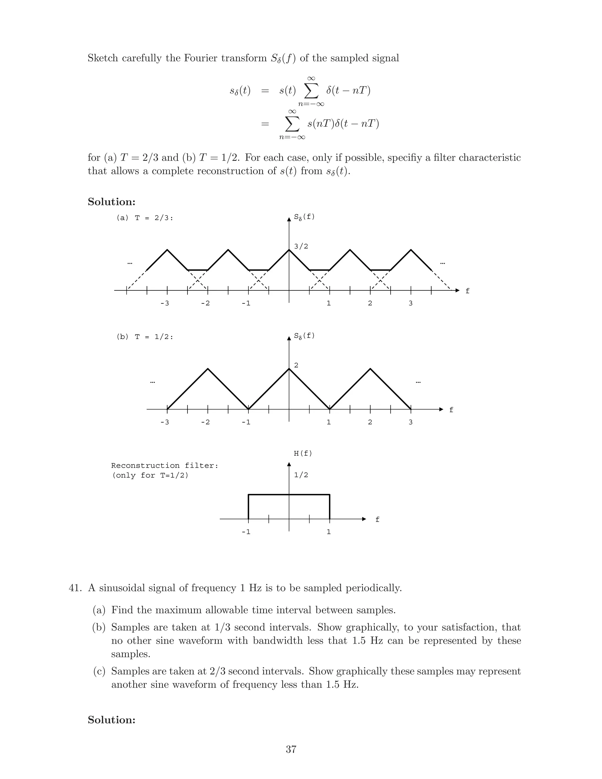 Sketch carefully the Fourier transform Sδ(f) of the sampled signal
sδ(t) = s(t)
∞
n=−∞
δ(t − nT)
=
∞
n=−∞
s(nT)δ(t − nT)
for (a) T = 2/3 and (b) T = 1/2. For each case, only if possible, speciﬁy a ﬁlter characteristic
that allows a complete reconstruction of s(t) from sδ(t).
Solution:
1-1
f
Sδ(f)
3/2
2 3-2-3
……
1-1
f
2
2 3-2-3
……
Sδ(f)
(a) T = 2/3:
(b) T = 1/2:
1-1
f
1/2
H(f)
Reconstruction filter:
(only for T=1/2)
41. A sinusoidal signal of frequency 1 Hz is to be sampled periodically.
(a) Find the maximum allowable time interval between samples.
(b) Samples are taken at 1/3 second intervals. Show graphically, to your satisfaction, that
no other sine waveform with bandwidth less that 1.5 Hz can be represented by these
samples.
(c) Samples are taken at 2/3 second intervals. Show graphically these samples may represent
another sine waveform of frequency less than 1.5 Hz.
Solution:
37
 