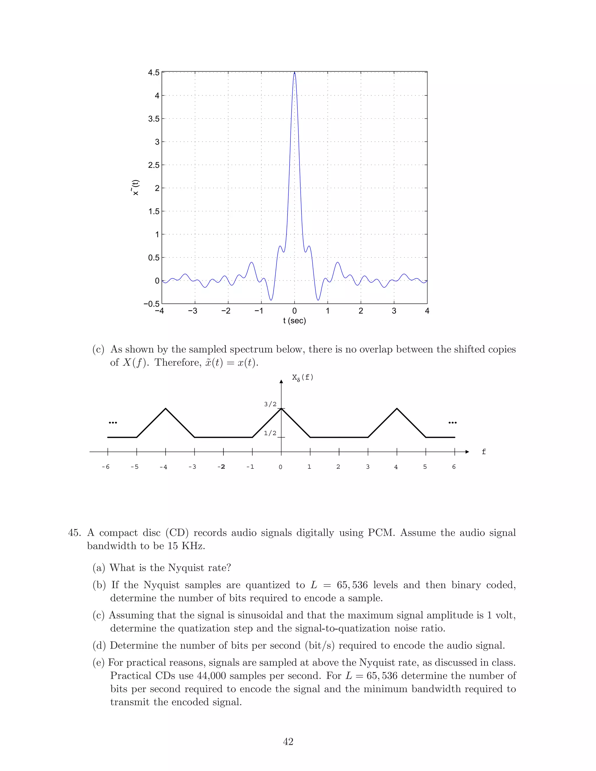 −4 −3 −2 −1 0 1 2 3 4
−0.5
0
0.5
1
1.5
2
2.5
3
3.5
4
4.5
t (sec)
x~
(t)
(c) As shown by the sampled spectrum below, there is no overlap between the shifted copies
of X(f). Therefore, ˜x(t) = x(t).
1 2-1-2
1/2
3/2
Xδ(f)
f
0-3 2-5-6 -4 5 63 4
……
45. A compact disc (CD) records audio signals digitally using PCM. Assume the audio signal
bandwidth to be 15 KHz.
(a) What is the Nyquist rate?
(b) If the Nyquist samples are quantized to L = 65, 536 levels and then binary coded,
determine the number of bits required to encode a sample.
(c) Assuming that the signal is sinusoidal and that the maximum signal amplitude is 1 volt,
determine the quatization step and the signal-to-quatization noise ratio.
(d) Determine the number of bits per second (bit/s) required to encode the audio signal.
(e) For practical reasons, signals are sampled at above the Nyquist rate, as discussed in class.
Practical CDs use 44,000 samples per second. For L = 65, 536 determine the number of
bits per second required to encode the signal and the minimum bandwidth required to
transmit the encoded signal.
42
 