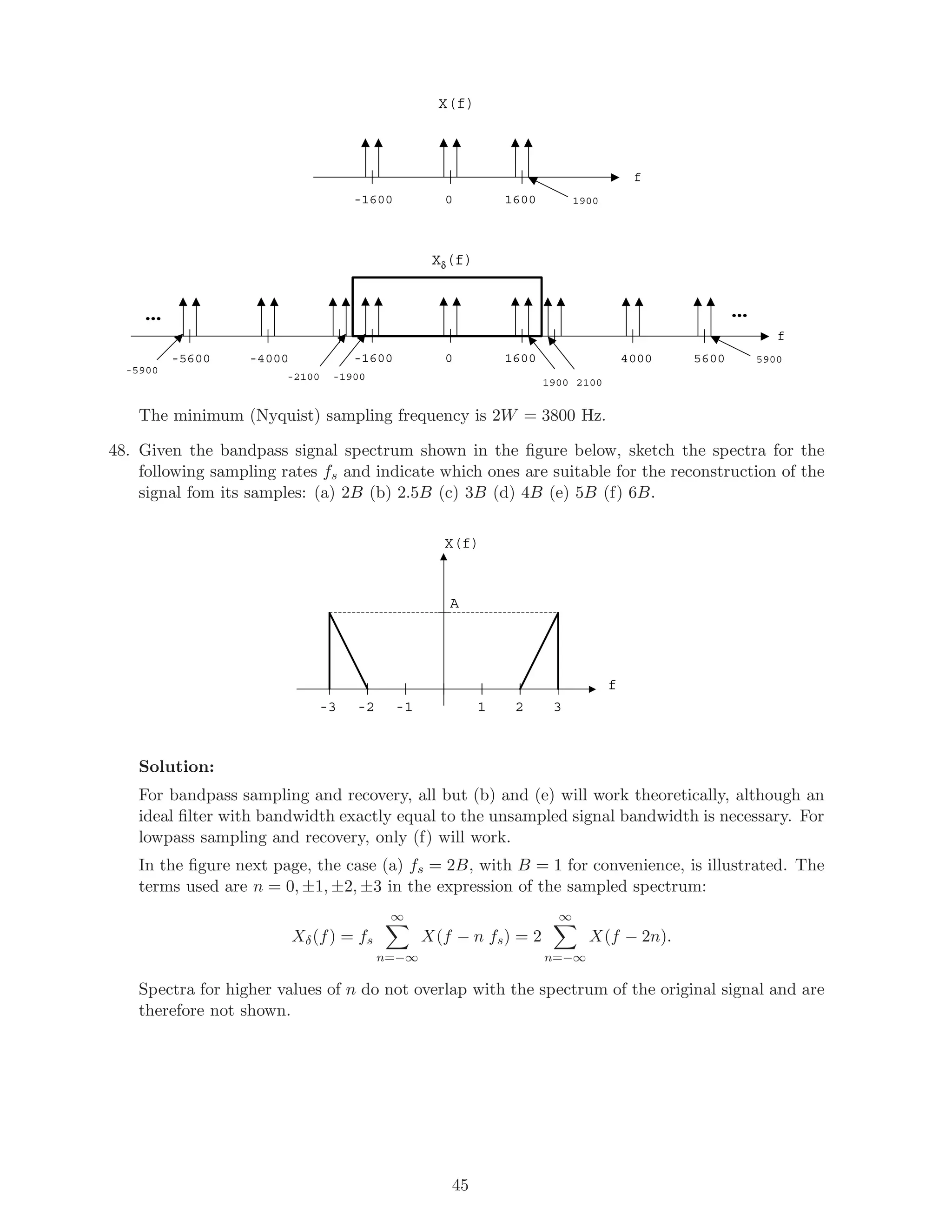 f
0 1600-1600 1900
f
0 1600-1600
1900
4000 5600 5900-4000-5600
……
2100
X(f)
Xδ(f)
-1900-2100
-5900
The minimum (Nyquist) sampling frequency is 2W = 3800 Hz.
48. Given the bandpass signal spectrum shown in the ﬁgure below, sketch the spectra for the
following sampling rates fs and indicate which ones are suitable for the reconstruction of the
signal fom its samples: (a) 2B (b) 2.5B (c) 3B (d) 4B (e) 5B (f) 6B.
X(f)
f
A
1 2 3-1-2-3
Solution:
For bandpass sampling and recovery, all but (b) and (e) will work theoretically, although an
ideal ﬁlter with bandwidth exactly equal to the unsampled signal bandwidth is necessary. For
lowpass sampling and recovery, only (f) will work.
In the ﬁgure next page, the case (a) fs = 2B, with B = 1 for convenience, is illustrated. The
terms used are n = 0, ±1, ±2, ±3 in the expression of the sampled spectrum:
Xδ(f) = fs
∞
n=−∞
X(f − n fs) = 2
∞
n=−∞
X(f − 2n).
Spectra for higher values of n do not overlap with the spectrum of the original signal and are
therefore not shown.
45
 