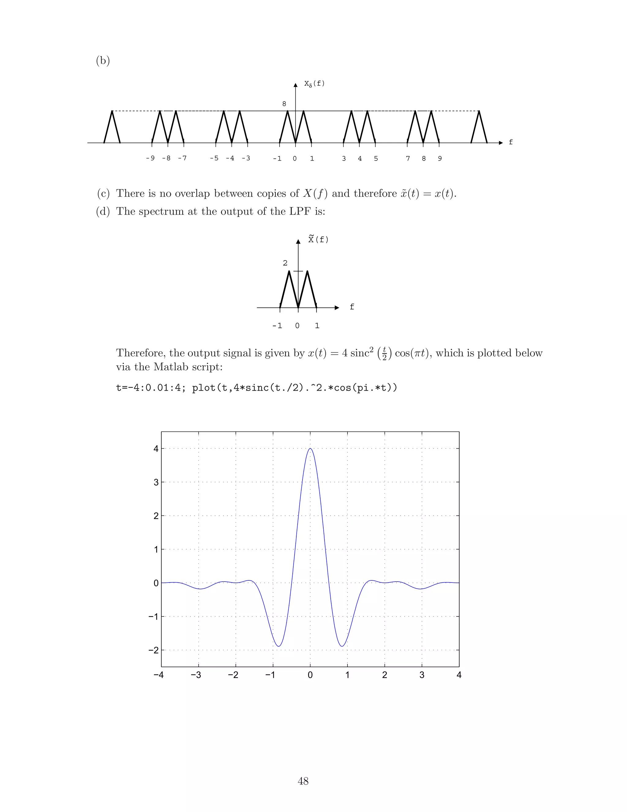 (b)
8
Xδ(f)
f
0 7 8-8 -7 3 4-4 -3 5 9-5-9 1-1
(c) There is no overlap between copies of X(f) and therefore ˜x(t) = x(t).
(d) The spectrum at the output of the LPF is:
2
X(f)
f
0 1-1
~
Therefore, the output signal is given by x(t) = 4 sinc2 t
2 cos(πt), which is plotted below
via the Matlab script:
t=-4:0.01:4; plot(t,4*sinc(t./2).^2.*cos(pi.*t))
−4 −3 −2 −1 0 1 2 3 4
−2
−1
0
1
2
3
4
48
 