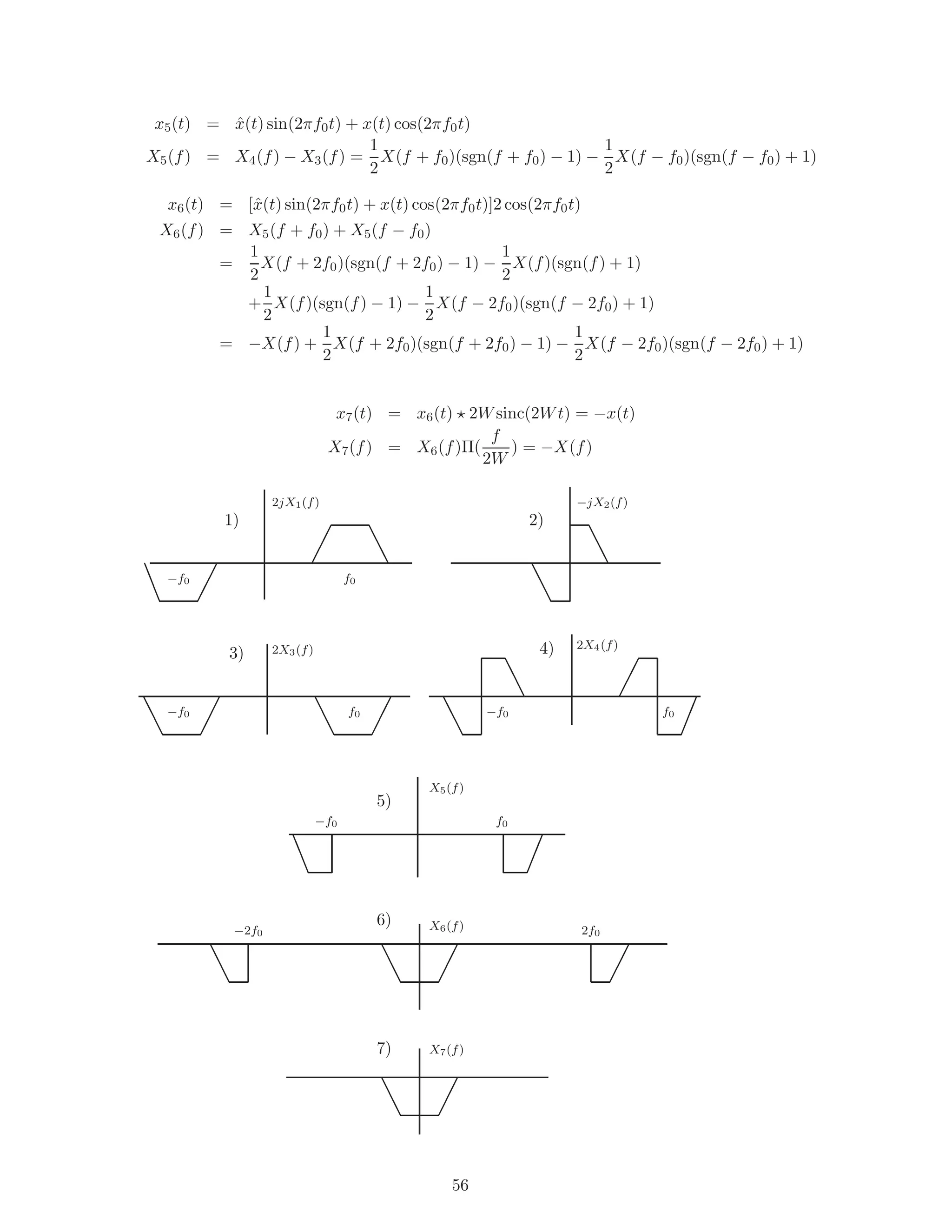 x5(t) = ˆx(t) sin(2πf0t) + x(t) cos(2πf0t)
X5(f) = X4(f) − X3(f) =
1
2
X(f + f0)(sgn(f + f0) − 1) −
1
2
X(f − f0)(sgn(f − f0) + 1)
x6(t) = [ˆx(t) sin(2πf0t) + x(t) cos(2πf0t)]2 cos(2πf0t)
X6(f) = X5(f + f0) + X5(f − f0)
=
1
2
X(f + 2f0)(sgn(f + 2f0) − 1) −
1
2
X(f)(sgn(f) + 1)
+
1
2
X(f)(sgn(f) − 1) −
1
2
X(f − 2f0)(sgn(f − 2f0) + 1)
= −X(f) +
1
2
X(f + 2f0)(sgn(f + 2f0) − 1) −
1
2
X(f − 2f0)(sgn(f − 2f0) + 1)
x7(t) = x6(t) 2Wsinc(2Wt) = −x(t)
X7(f) = X6(f)Π(
f
2W
) = −X(f)
e
ee ¡
¡¡
e
ee
¡
¡¡e
ee ¡
¡¡
e
ee
e
ee
¡
¡¡

¡
¡¡e
ee e
ee ¡
¡¡


v
vv
e
ee
e
ee
¡
¡¡ e
ee
¡
¡¡v
vv
X7(f)7)
−2f0 2f0
X6(f)6)
5)
−f0 f0
−f0 f0
X5(f)
2X3(f) 2X4(f)4)
−f0 f0
3)
−jX2(f)
2)1)
−f0 f0
2jX1(f)
56
 