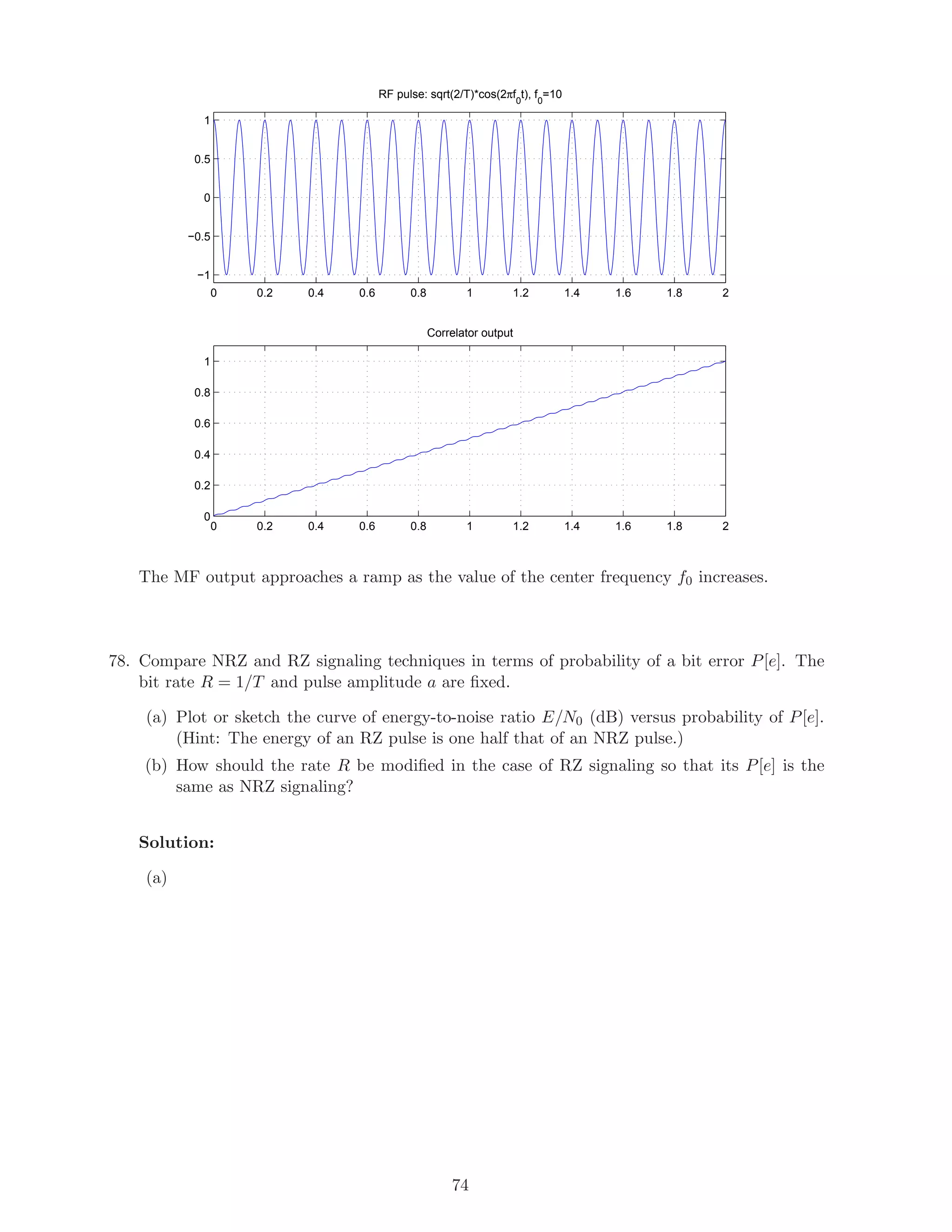 0 0.2 0.4 0.6 0.8 1 1.2 1.4 1.6 1.8 2
−1
−0.5
0
0.5
1
RF pulse: sqrt(2/T)*cos(2πf0
t), f0
=10
0 0.2 0.4 0.6 0.8 1 1.2 1.4 1.6 1.8 2
0
0.2
0.4
0.6
0.8
1
Correlator output
The MF output approaches a ramp as the value of the center frequency f0 increases.
78. Compare NRZ and RZ signaling techniques in terms of probability of a bit error P[e]. The
bit rate R = 1/T and pulse amplitude a are ﬁxed.
(a) Plot or sketch the curve of energy-to-noise ratio E/N0 (dB) versus probability of P[e].
(Hint: The energy of an RZ pulse is one half that of an NRZ pulse.)
(b) How should the rate R be modiﬁed in the case of RZ signaling so that its P[e] is the
same as NRZ signaling?
Solution:
(a)
74
 