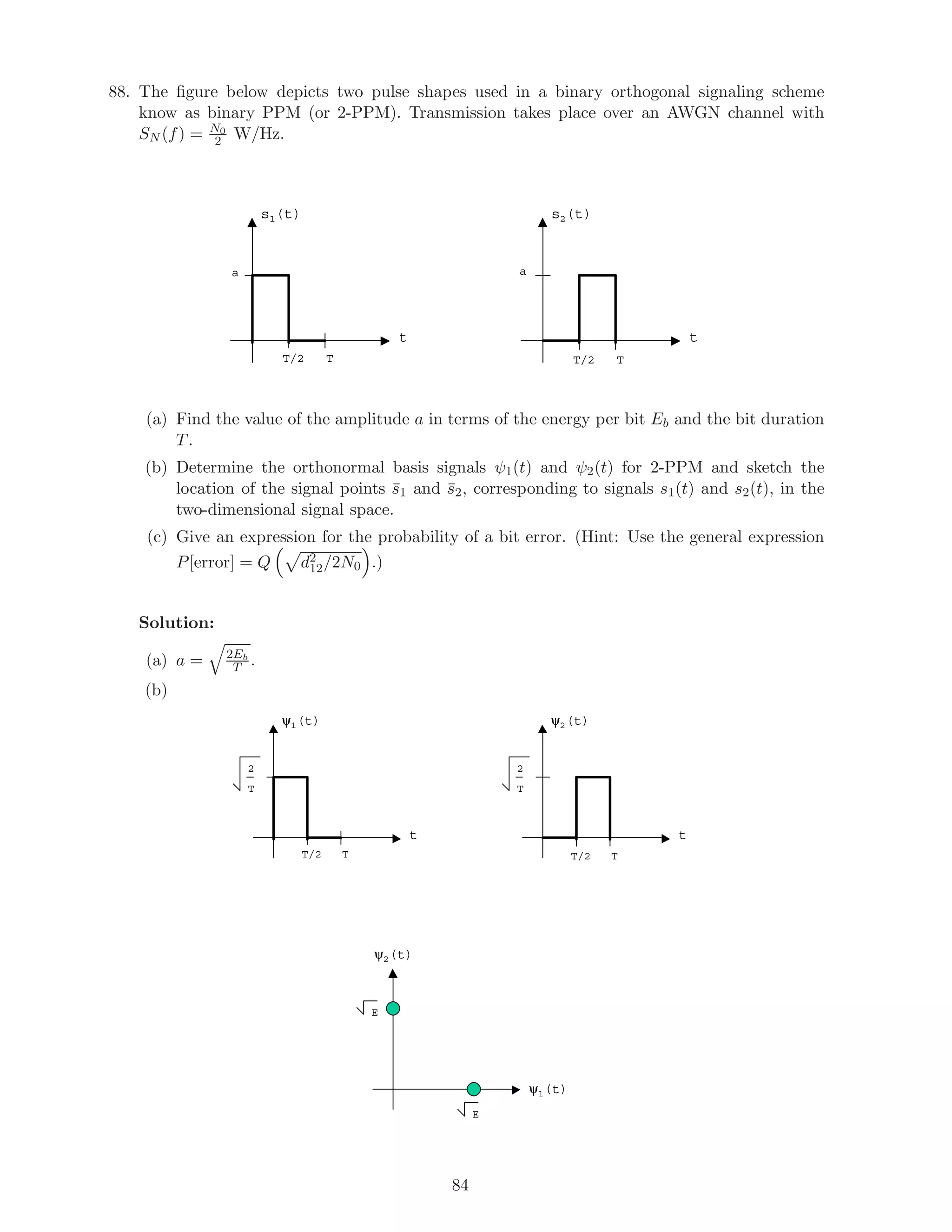 88. The ﬁgure below depicts two pulse shapes used in a binary orthogonal signaling scheme
know as binary PPM (or 2-PPM). Transmission takes place over an AWGN channel with
SN (f) = N0
2 W/Hz.
s1(t)
t
a
TT/2
s2(t)
t
a
TT/2
(a) Find the value of the amplitude a in terms of the energy per bit Eb and the bit duration
T.
(b) Determine the orthonormal basis signals ψ1(t) and ψ2(t) for 2-PPM and sketch the
location of the signal points ¯s1 and ¯s2, corresponding to signals s1(t) and s2(t), in the
two-dimensional signal space.
(c) Give an expression for the probability of a bit error. (Hint: Use the general expression
P[error] = Q d2
12/2N0 .)
Solution:
(a) a = 2Eb
T .
(b)
ψ1(t)
t
2
TT/2
ψ2(t)
t
TT/2
T
2
T
ψ1(t)
ψ2(t)
E
E
84
 