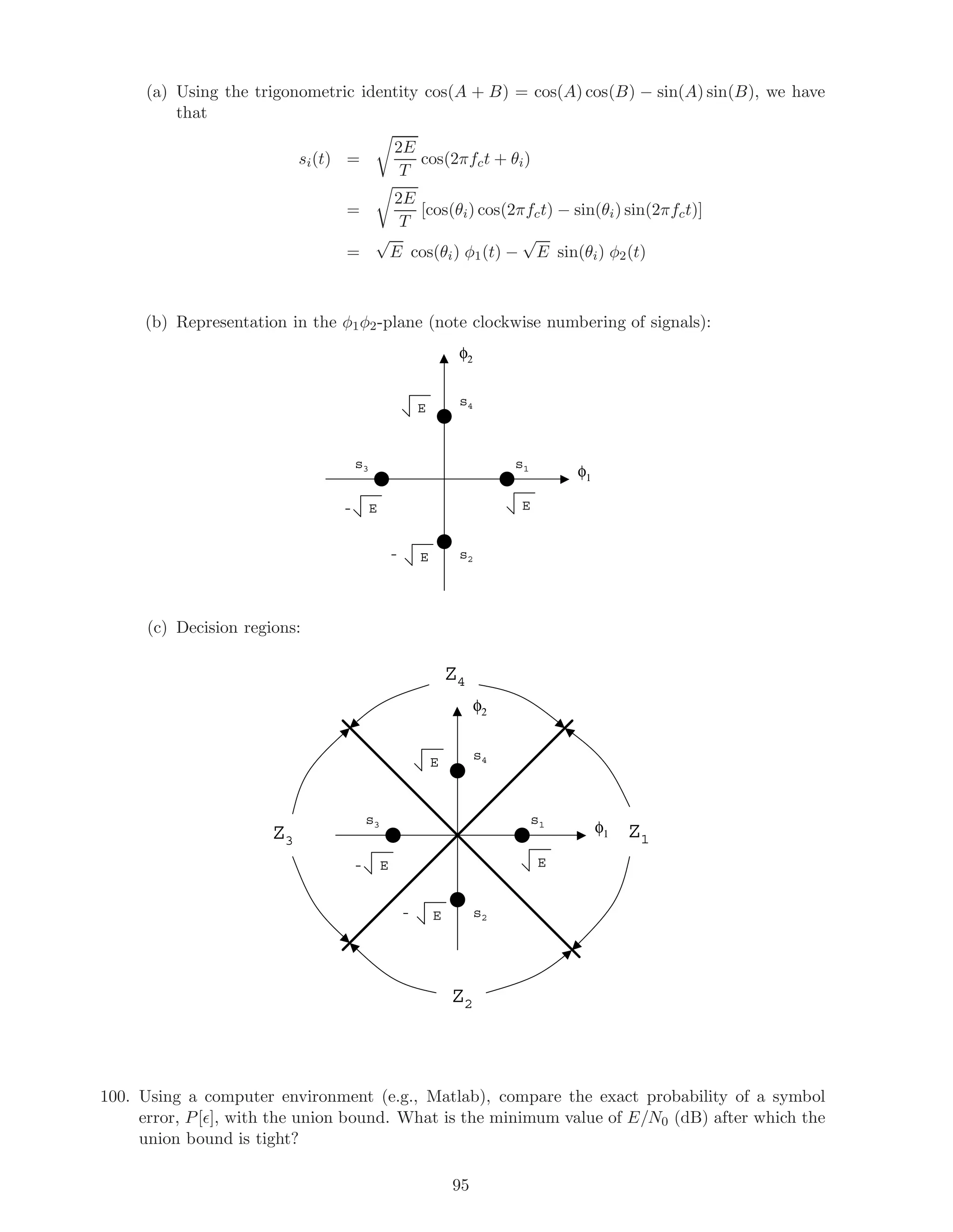 (a) Using the trigonometric identity cos(A + B) = cos(A) cos(B) − sin(A) sin(B), we have
that
si(t) =
2E
T
cos(2πfct + θi)
=
2E
T
[cos(θi) cos(2πfct) − sin(θi) sin(2πfct)]
=
√
E cos(θi) φ1(t) −
√
E sin(θi) φ2(t)
(b) Representation in the φ1φ2-plane (note clockwise numbering of signals):
EE
E
E
-
-
s1
s2
s3
s4
φ1
φ2
(c) Decision regions:
EE
E
E
-
-
s1
s2
s3
s4
φ1
φ2
Z1
Z4
Z3
Z2
100. Using a computer environment (e.g., Matlab), compare the exact probability of a symbol
error, P[ ], with the union bound. What is the minimum value of E/N0 (dB) after which the
union bound is tight?
95
 