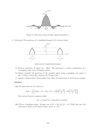 fτ/2
S(f)
τ/2
1-1-2 2 3-3
1/T
Figure 2: Spectrum of the periodic signal of problem 1.
2. (50 points) The spectrum of a bandlimited signal s(t) is shown below.
f
S(f)
2
-8 8
2 2
1
Spectrum of a bandlimited signal.
(a) Find an expresion of signal s(t). (Hint: The spectrum is a linear combination of a
rectangular pulse and a triangular pulse.)
(b) Sketch carefully the spectrum of the sampled signal using a sampling rate equal to
Rs = 1.5Rnyq, where Rnyq denotes the Nyquist rate.
(c) Specify a lowpass ﬁlter characteristic that allows reconstruction of s(t) from its samples.
Solution:
(a) The spectrum can be written as
S(f) =
1
2
2 [Λ(f − 8) + Λ(f + 8)] + 2 Π
f − 8
2
+ Π
f + 8
2
The inverse Fourier transform yields
s(t) = 2 sinc2
(t) + 2 sinc(2t) cos(16πt).
(b) This is a bandpass signal. Nyquist rate is Rs = 2fu/[fu/2] = 4.5. With this rate, the
spectrum is shown in the ﬁgure below, where a = 4.5
124
 