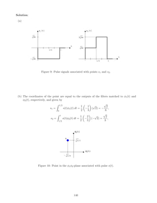 Solution:
(a)
t
s1(t)
1/2 1
2α
t
s2(t)
1/2 1
− 2α
2α
2 2α
Figure 9: Pulse signals associated with points s1 and s2.
(b) The coordinates of the point are equal to the outputs of the ﬁlters matched to φ1(t) and
φ2(t), respectively, and given by
s1 =
1/2
0
s(t)φ1(t) dt =
1
2
−
1
3
(
√
2) = −
√
2
6
,
s2 =
1
1/2
s(t)φ2(t) dt =
1
2
−
2
3
(−
√
2) =
√
2
3
,
φ1(t)
φ2(t)
s
- 2/6
2/3
Figure 10: Point in the φ1φ2-plane associated with pulse s(t).
140
 