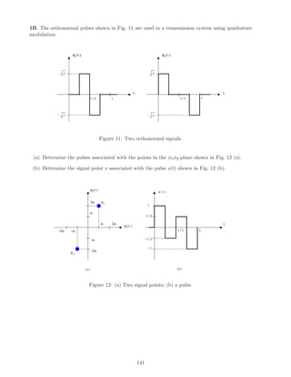 1B. The orthonormal pulses shown in Fig. 11 are used in a transmission system using quadrature
modulation.
t
φ1(t)
1/2 1
2
-
t
φ2(t)
1/2 1
2
2
- 2
Figure 11: Two orthonormal signals.
(a) Determine the pulses associated with the points in the φ1φ2-plane shown in Fig. 12 (a).
(b) Determine the signal point s associated with the pulse s(t) shown in Fig. 12 (b).
φ1(t)
φ2(t)
α
2αα
−α−2α
−α
−2α
2α
1/2 1
1/2
1
-1/2
-1
t
s(t)
(a) (b)
s1
s2
Figure 12: (a) Two signal points; (b) a pulse.
141
 