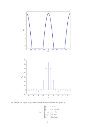 −1 −0.8 −0.6 −0.4 −0.2 0 0.2 0.4 0.6 0.8 1
0
0.2
0.4
0.6
0.8
1
1.2
1.4
1.6
1.8
2
t/T0
z(t)
−8 −6 −4 −2 0 2 4 6 8
−0.1
0
0.1
0.2
0.3
0.4
0.5
0.6
0.7
n
z
n
19. Sketch the signal x(t) whose Fourier series coeﬃcients are given by
xn =



1, n = 0;
1
2 , n = −2, +2;
+1
4j, n = −4;
−1
4j, n = +4;
0, elsewhere.
19
 
