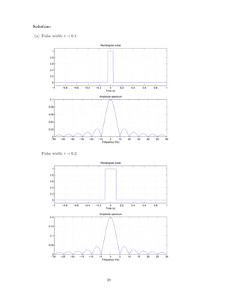 Solution:
(a) Pulse width τ = 0.1:
−1 −0.8 −0.6 −0.4 −0.2 0 0.2 0.4 0.6 0.8 1
0
0.2
0.4
0.6
0.8
1
Rectangular pulse
Time (s)
−60 −50 −40 −30 −20 −10 0 10 20 30 40 50 60
0
0.02
0.04
0.06
0.08
0.1
Amplitude spectrum
Frequency (Hz)
Pulse width τ = 0.2:
−1 −0.8 −0.6 −0.4 −0.2 0 0.2 0.4 0.6 0.8 1
0
0.2
0.4
0.6
0.8
1
Rectangular pulse
Time (s)
−30 −25 −20 −15 −10 −5 0 5 10 15 20 25 30
0
0.05
0.1
0.15
0.2
Amplitude spectrum
Frequency (Hz)
28
 