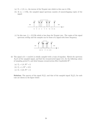 (a) Ts = 1/2, i.e., the inverse of the Nyquist rate which in this case is 2 Hz.
(b) At fs = 3 Hz, the sampled signal spectrum consists of nonoverlapping copies of the
signal:
0 +1-1 +3 +4+2-3 -2-4
……
f
1/2 1/2 1/2 1/2 1/2 1/2
(c) In this case, fs = 3/2 Hz which is less than the Nyquist rate. The copies of the signal
spectrum overlap and the samples can be those of a signal with lower frequency.
0 +1-1 +1.5
……
f
1/2 1/21/2 1/2
-1.5
42. The signal x(t) = cos(2πt) is ideally sampled with a train of impulses. Sketch the spectrum
Xδ(f) of the sampled signal, and ﬁnd the reconstructed signal ˆx(t), for the following values
of sampling period Ts and ideal lowpass reconstruction ﬁlter bandwidth W :
(a) Ts = 1/4, W = 2.
(b) Ts = 1, W = 5/2.
(c) Ts = 2/3, W = 2.
Solution: The spectra of the signal X(f), and that of the sampled signal Xδ(f), for each
case are shown in the ﬁgure below:
38
 