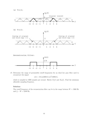 1
f
Sδ(f)
2 3 4
2
-1-2-3-4
+1 +1-1 -1 +2-2 ……
1
f
2 3 4
2
-1-2-3-4
……
(a) T=1/4:
(b) T=1/2:
Sδ(f)
Overlap of original
and third copy (+3)
Overlap of original
and third copy (-3)
Original (scaled)
1
f
H(f)
2 3 4
1/4
-1-2-3-4
Reconstrucion filter:
47. Determine the range of permissible cutoﬀ frequencies for an ideal low pass ﬁlter used to
reconstruct the signal
x(t) = 10 cos(600πt) cos2
(1600πt),
which is sampled at 4000 samples per second. Sketch X(f) and Xδ(f). Find the minimum
allowable sampling frequency.
Solution:
The cutoﬀ frequency of the reconstruction ﬁlter can be in the range between W = 1900 Hz
and fs − W = 2100 Hz.
44
 