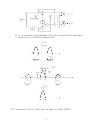 H
H
cos(2πf0t)x(t)
-1
Σ
Σ
xc(t)
xs(t)
(b) Use the modulation property of the Fourier transform. Let y(t) denote the mixer output.
The spectra are shown shown in the ﬁgure below.
X(f)
f
f0-f0
B=2W B=2W
A0/2
Y(f)
f
-2f0
B=2W
A0/2
2f0
B=2W
A0/4
-W W
2 H(f)
A(f)
f
A0
-W W
56. A lowpass signal x(t) has a Fourier transform shown in the ﬁgure (a) below.
54
 
