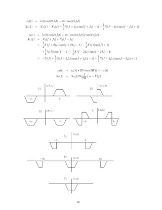 x5(t) = ˆx(t) sin(2πf0t) + x(t) cos(2πf0t)
X5(f) = X4(f) − X3(f) =
1
2
X(f + f0)(sgn(f + f0) − 1) −
1
2
X(f − f0)(sgn(f − f0) + 1)
x6(t) = [ˆx(t) sin(2πf0t) + x(t) cos(2πf0t)]2 cos(2πf0t)
X6(f) = X5(f + f0) + X5(f − f0)
=
1
2
X(f + 2f0)(sgn(f + 2f0) − 1) −
1
2
X(f)(sgn(f) + 1)
+
1
2
X(f)(sgn(f) − 1) −
1
2
X(f − 2f0)(sgn(f − 2f0) + 1)
= −X(f) +
1
2
X(f + 2f0)(sgn(f + 2f0) − 1) −
1
2
X(f − 2f0)(sgn(f − 2f0) + 1)
x7(t) = x6(t) 2Wsinc(2Wt) = −x(t)
X7(f) = X6(f)Π(
f
2W
) = −X(f)
e
ee ¡
¡¡
e
ee
¡
¡¡e
ee ¡
¡¡
e
ee
e
ee
¡
¡¡

¡
¡¡e
ee e
ee ¡
¡¡


v
vv
e
ee
e
ee
¡
¡¡ e
ee
¡
¡¡v
vv
X7(f)7)
−2f0 2f0
X6(f)6)
5)
−f0 f0
−f0 f0
X5(f)
2X3(f) 2X4(f)4)
−f0 f0
3)
−jX2(f)
2)1)
−f0 f0
2jX1(f)
56
 