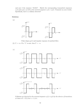 and user 2 the sequence “011011”. Sketch the corresponding transmitted sequences
s1(t) and s2(t), as well as the received sequence s1(t) + s2(t). Comment on your results.
Speciﬁcally, how is a collision detected?
Solution:
(a)
gT(t)
t
1/T
TT/2
- 1/T
h(t)
t
1/T
TT/2
- 1/T
Pulse shape gT (t) and impulse response of matched ﬁlter.
(b) Y = +a. If a “1” is sent, then Y = −a.
(c)
s1(t)
t/T
a 1/T
1
-a 1/T
2 3 4 5 6
s2(t)
t/T
a 1/T
1
-a 1/T
2 3 4 5 6
[s2(t)+s2(t)]/2
t/T
a 1/T
1
-a 1/T
2 3 4 5 6
Collisions are detected in the received sequence s1(t)+s2(t) by the absence of transitions
at times nT + T/2, for n = 1, 3, 4.
72
 