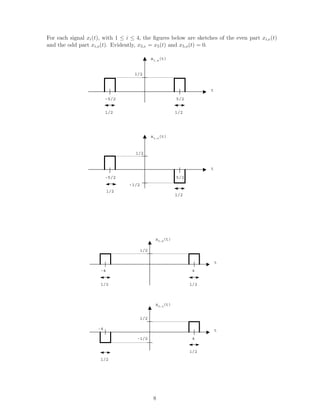For each signal xi(t), with 1 ≤ i ≤ 4, the ﬁgures below are sketches of the even part xi,e(t)
and the odd part xi,o(t). Evidently, x5,e = x5(t) and x5,o(t) = 0.
x1,e(t)
t
1/2
-5/2
1/2
5/2
1/2
x1,o(t)
t
1/2
-5/2
1/2
5/2
1/2
-1/2
x2,e(t)
t
1/2
4
1/2
-4
1/2
x2,o(t)
t
1/2
4
1/2
-4
1/2
-1/2
8
 
