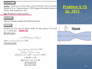 08/12/201008/12/2010 Dr. Munzer EbaidDr. Munzer Ebaid 1010
Problem 5.75
(p. 181)
Table (5)
Throat
 