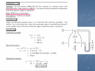 08/12/201008/12/2010 Dr. Munzer EbaidDr. Munzer Ebaid 1111
 