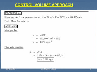 08/12/201008/12/2010 Dr. Munzer EbaidDr. Munzer Ebaid 55
CONTROL VOLUME APPROACH
 