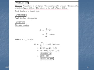 08/12/201008/12/2010 Dr. Munzer EbaidDr. Munzer Ebaid 66
 