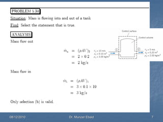 08/12/201008/12/2010 Dr. Munzer EbaidDr. Munzer Ebaid 77
 