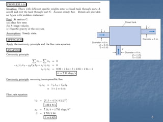 08/12/201008/12/2010 Dr. Munzer EbaidDr. Munzer Ebaid 88
 