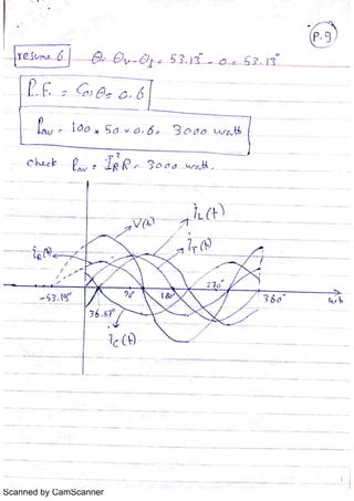 Scanned by CamScanner
 