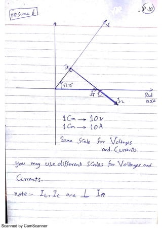 Scanned by CamScanner
 
