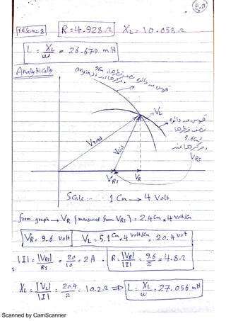 Scanned by CamScanner
 