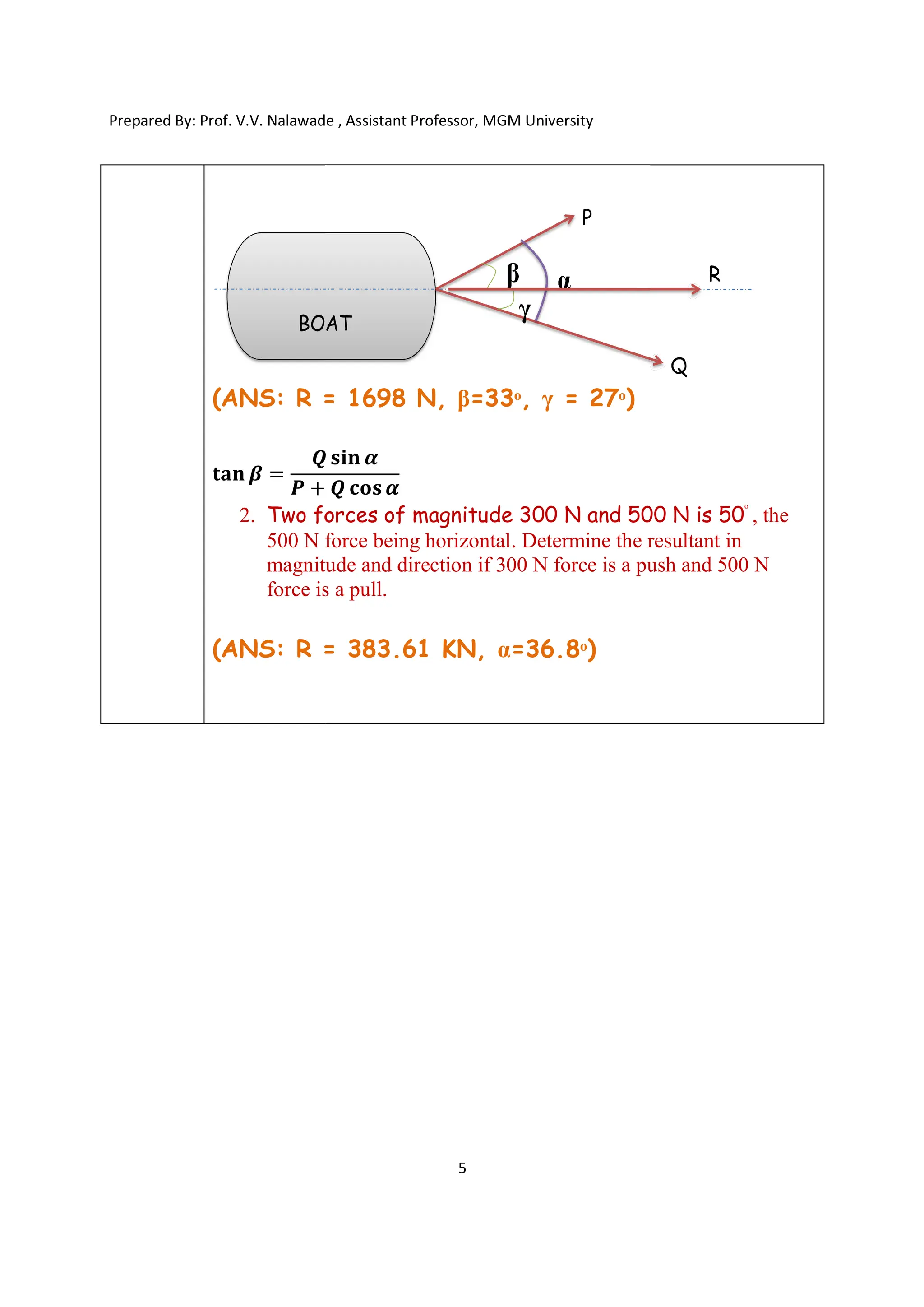 Unit 1. force system, solved problems on force system.pdf