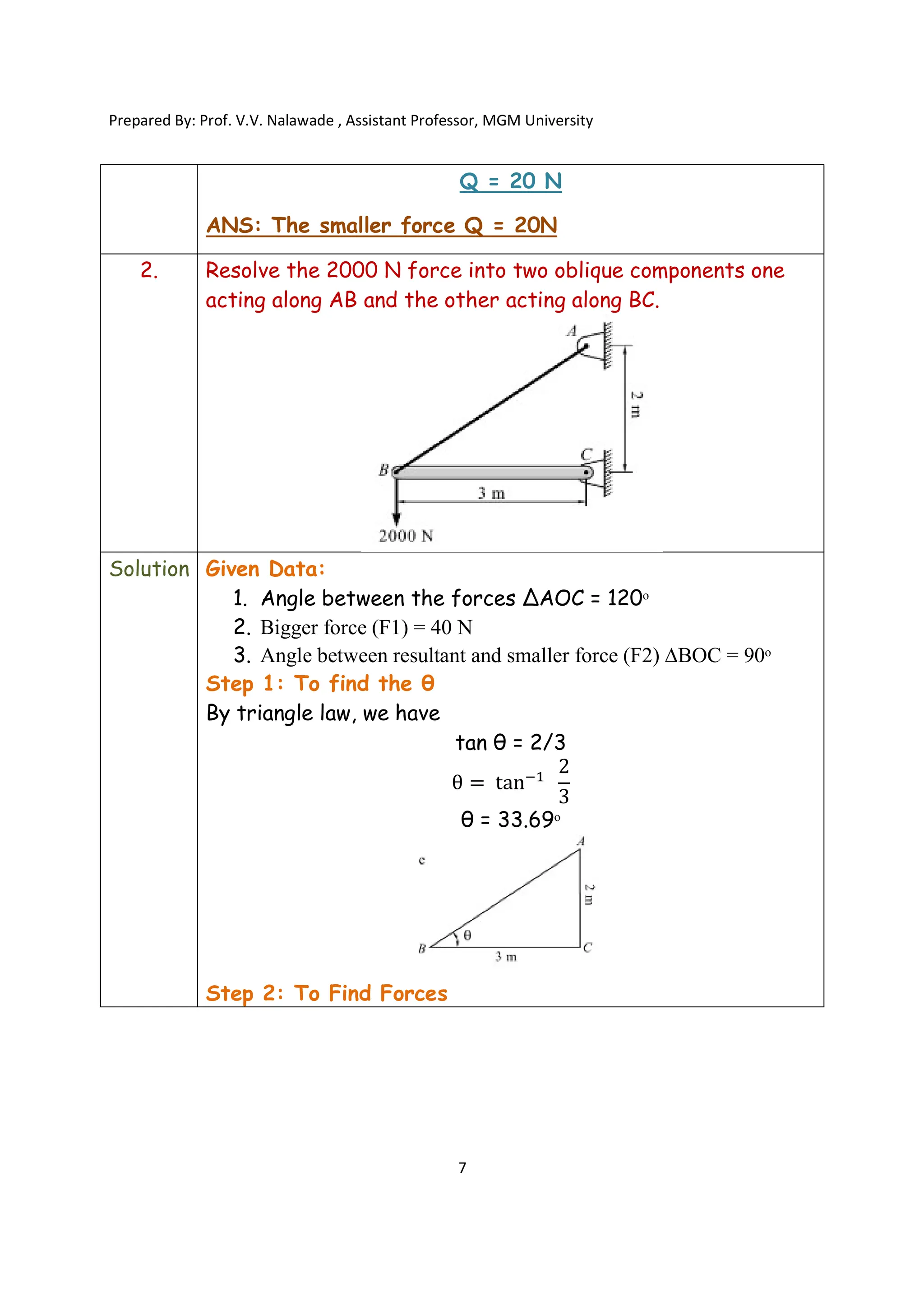 Unit 1. force system, solved problems on force system.pdf