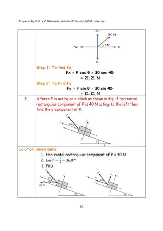 Prepared By: Prof. V.V. Nalawade , Assistant Professor, MGM
Step 1: To find
Step 2: To Find
2. A force P is acting on a block as shown in fig. if horizontal
rectangular component of P is 40 N acting to the
find the y component of P.
Solution Given Data:
1. Horizontal rectangular component of P
2. tan 𝜃 =
3. FBD
Prepared By: Prof. V.V. Nalawade , Assistant Professor, MGM University
10
To find Fx
Fx = F cos θ = 30 cos 45ᵒ
= 21.21 N
To Find Fy
Fy = F sin θ = 30 sin 45ᵒ
= 21.21 N
A force P is acting on a block as shown in fig. if horizontal
rectangular component of P is 40 N acting to the
find the y component of P.
Given Data:
Horizontal rectangular component of P = 40 N
= = 36.87°
A force P is acting on a block as shown in fig. if horizontal
rectangular component of P is 40 N acting to the left then
= 40 N
 