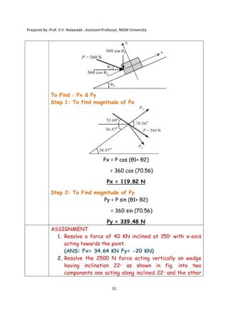 Prepared By: Prof. V.V. Nalawade , Assistant Professor, MGM University
12
To Find : Px & Py
Step 1: To find magnitude of Px
Px = P cos (θ1+ θ2)
= 360 cos (70.56)
Px = 119.82 N
Step 2: To Find magnitude of Py
Py = P sin (θ1+ θ2)
= 360 sin (70.56)
Py = 339.48 N
ASSIGNMENT
1. Resolve a force of 40 KN inclined at 150ᵒ with x-axis
acting towards the point.
(ANS: Fx= 34.64 KN Fy= -20 KN)
2. Resolve the 2500 N force acting vertically on wedge
having inclination 22ᵒ as shown in fig. into two
components one acting along inclined 22ᵒ and the other
 