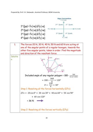 Prepared By: Prof. V.V. Nalawade , Assistant Professor, MGM
1. The forces 20 N, 30 N, 40 N, 50 N and 60 N are acting at
one of the angular points of a regular hexagon, towards the
other five angular points, taken in order. Find the
and direction of the resultant force.
Solutio
n
Included angle of any regular polygon = 180
Step 1: Resolving all the forces horizontally (ΣFx)
𝛴𝐹𝑥 = 20 cos
+
= 36 N
Step 2: Resolving all the forces vertically (ΣFy)
Prepared By: Prof. V.V. Nalawade , Assistant Professor, MGM University
18
The forces 20 N, 30 N, 40 N, 50 N and 60 N are acting at
one of the angular points of a regular hexagon, towards the
other five angular points, taken in order. Find the
and direction of the resultant force.
Included angle of any regular polygon = 180
= 180 −
360
6
= 120°
𝜃 =
120
4
= 30°
Resolving all the forces horizontally (ΣFx)
cos 0° + 30 cos 30° + 40 cos 60° + 50
+ 60 cos 120°
= 36 N
Resolving all the forces vertically (ΣFy)
The forces 20 N, 30 N, 40 N, 50 N and 60 N are acting at
one of the angular points of a regular hexagon, towards the
other five angular points, taken in order. Find the magnitude
Included angle of any regular polygon = 180-
.
Resolving all the forces horizontally (ΣFx)
50 cos 90°
Resolving all the forces vertically (ΣFy)
 